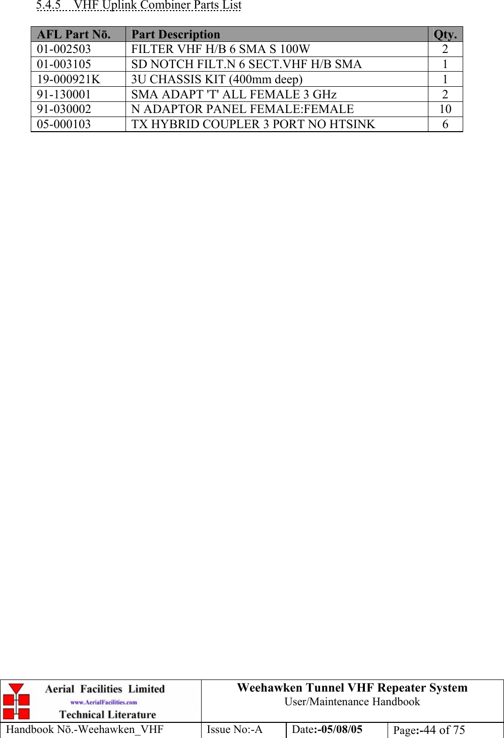  Weehawken Tunnel VHF Repeater System User/Maintenance Handbook Handbook N.-Weehawken_VHF Issue No:-A Date:-05/08/05  Page:-44 of 75    5.4.5  VHF Uplink Combiner Parts List  AFL Part Nō.  Part Description  Qty.01-002503  FILTER VHF H/B 6 SMA S 100W  2 01-003105  SD NOTCH FILT.N 6 SECT.VHF H/B SMA  1 19-000921K  3U CHASSIS KIT (400mm deep)  1 91-130001  SMA ADAPT &apos;T&apos; ALL FEMALE 3 GHz  2 91-030002  N ADAPTOR PANEL FEMALE:FEMALE  10 05-000103  TX HYBRID COUPLER 3 PORT NO HTSINK  6   