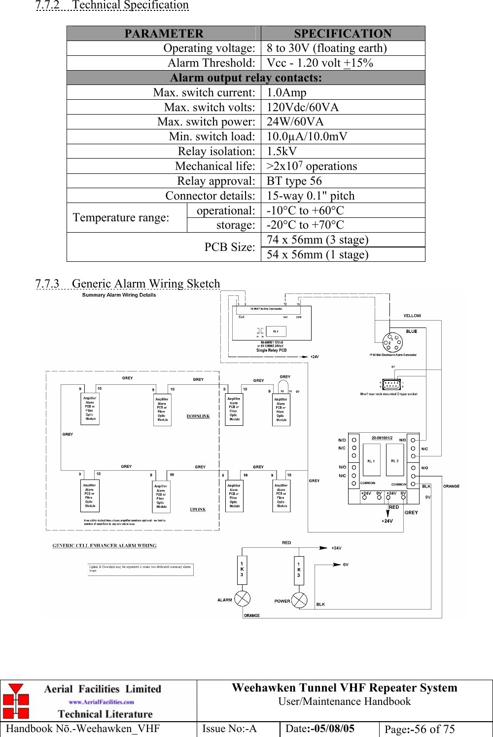  Weehawken Tunnel VHF Repeater System User/Maintenance Handbook Handbook N.-Weehawken_VHF Issue No:-A Date:-05/08/05  Page:-56 of 75   7.7.2 Technical Specification  PARAMETER  SPECIFICATION Operating voltage: 8 to 30V (floating earth) Alarm Threshold: Vcc - 1.20 volt +15% Alarm output relay contacts: Max. switch current: 1.0Amp Max. switch volts: 120Vdc/60VA Max. switch power: 24W/60VA Min. switch load: 10.0µA/10.0mV Relay isolation: 1.5kV Mechanical life: &gt;2x107 operations Relay approval: BT type 56 Connector details: 15-way 0.1&quot; pitch operational: -10°C to +60°C Temperature range:  storage: -20°C to +70°C 74 x 56mm (3 stage) PCB Size: 54 x 56mm (1 stage)  7.7.3  Generic Alarm Wiring Sketch  