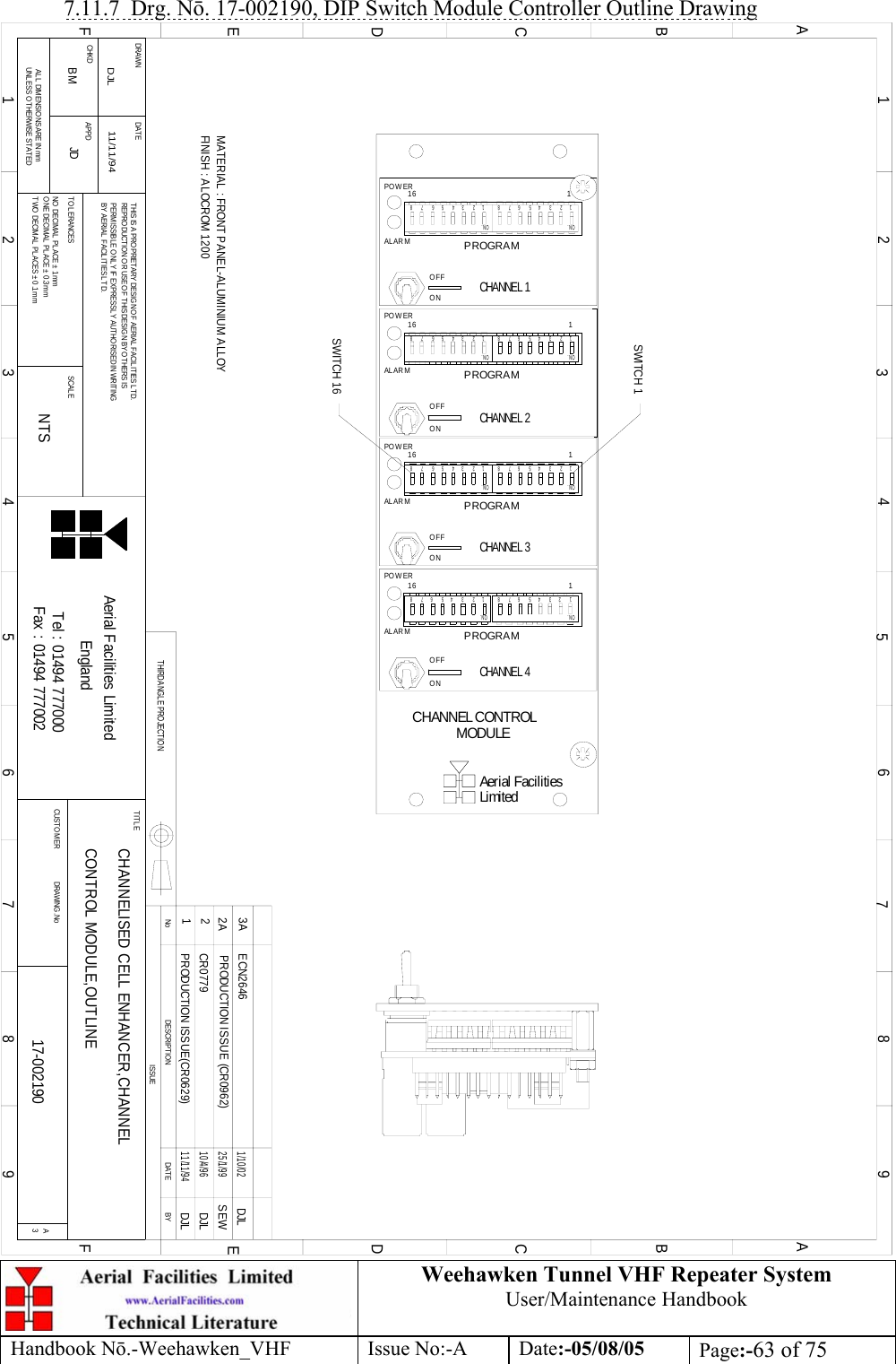  Weehawken Tunnel VHF Repeater System User/Maintenance Handbook Handbook N.-Weehawken_VHF Issue No:-A Date:-05/08/05  Page:-63 of 75  7.11.7 Drg. N. 17-002190, DIP Switch Module Controller Outline Drawing BYDATEDESCRIPTIONNoISSUETHIRD ANGLE PROJECTION123456789ABCDEF1 23456789ABCDEFFax : 01494 777002Tel : 01494 777000Aerial Facilities LimitedTHIS IS A PROPRIETARY DESIGN OF AERIAL FACILITIES LTD.REPRODUCTION OR USE OF THIS DESIGN BY OTHERS ISPERMISSIBLE ONLY IF EXPRESSLY AUTHORISED IN WRITINGBY AERIAL FACILITIES LTD.NO DECIMAL  PLACE ± 1 mmO NE DECIM AL  PL ACE ±  0 .3 mmTWO DECIMAL PLACES ± 0 .1mmAL L DIMENSIO NS ARE IN mmUNL ESS OTHERWISE STATEDCHKDDRAWN        APPDDATET O L ERANCES SCALEEnglandCUSTOMER                      DRAWING.NoTITLE3ACHANNELISED CELL ENHANCER,CHANNELCONTROL MODULE,OUTLINE17-002190NTSDJL 11/11/94CHANNEL 4PROGRAMPROGRAMCHANNEL 2CHANNEL 1PROGRAMCHANNEL 3PROGRAMOFFPO W ERAL AR M78ONPO W ERAL AR MOFFONPO W ERONOFFAL AR MPO W EROFFONAL AR MON.654312LimitedMODULECHANNEL CONTROLAerial FacilitiesFINISH : ALOCROM 1200MATERIAL : FRONT PANEL-ALUMINIUM ALLOYBM JDDJL11/11/94PRODUCTION ISSUE(CR0629)122A PRODUCTION ISSUE (CR0962)CR077910/4/96DJLSEW25/1/99ON.8756342116 18ON.7654321ON.8756342116 18ON.7654321ON.8756342116 18ON.7654321ON.8756342116 1SWITCH 1SWITCH 163A1/10/02DJLECN2646 