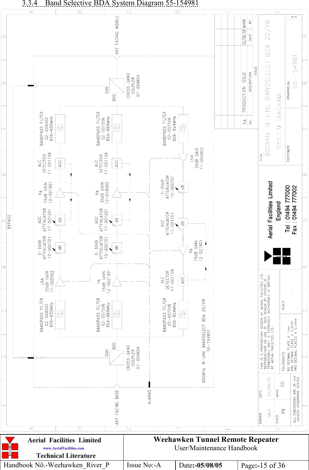 Weehawken Tunnel Remote Repeater User/Maintenance Handbook Handbook Nō.-Weehawken_River_P Issue No:-A Date:-05/08/05  Page:-15 of 36  3.3.4  Band Selective BDA System Diagram 55-154981  