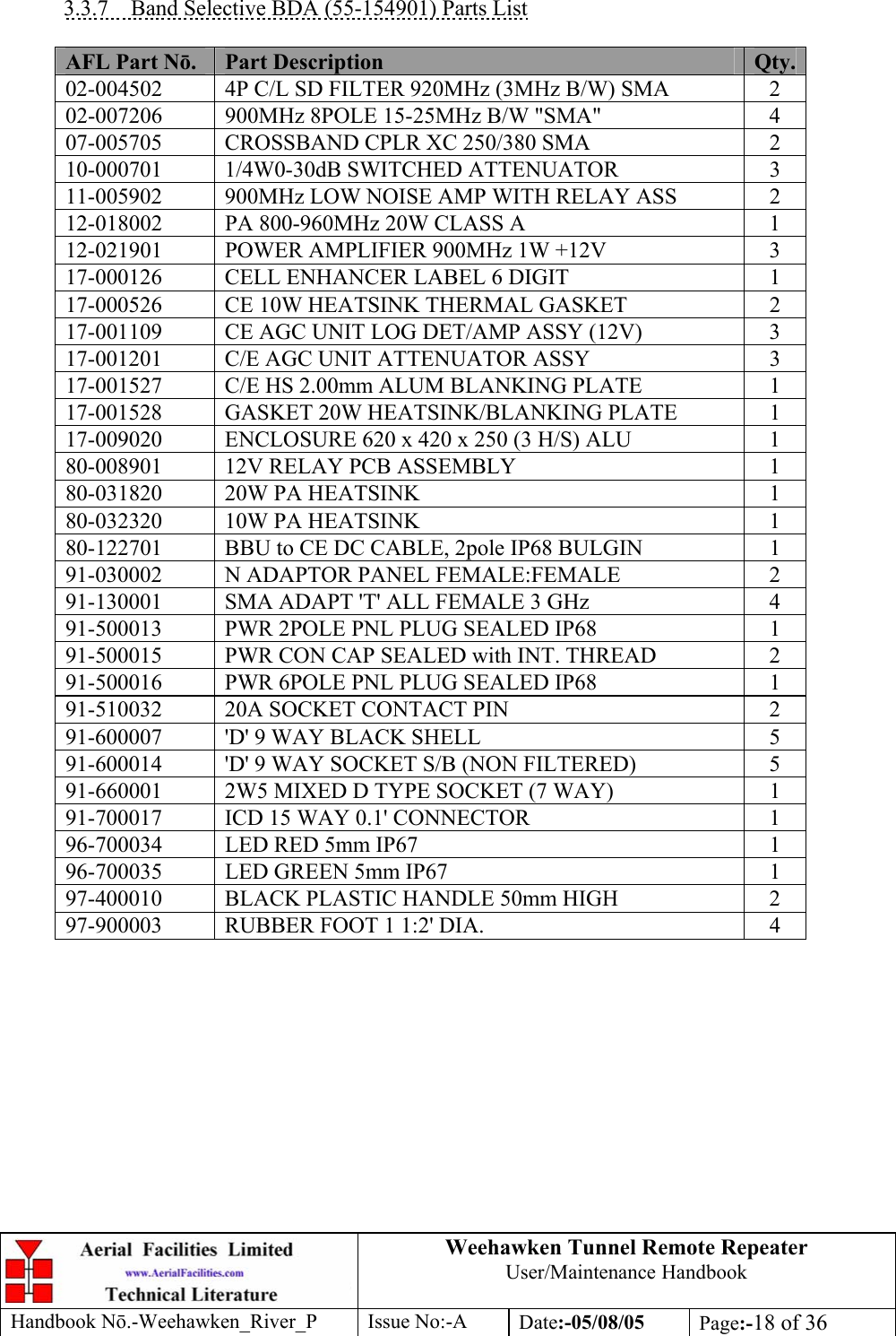 Weehawken Tunnel Remote Repeater User/Maintenance Handbook Handbook Nō.-Weehawken_River_P Issue No:-A Date:-05/08/05  Page:-18 of 36   3.3.7  Band Selective BDA (55-154901) Parts List  AFL Part Nō.  Part Description  Qty.02-004502  4P C/L SD FILTER 920MHz (3MHz B/W) SMA  2 02-007206  900MHz 8POLE 15-25MHz B/W &quot;SMA&quot;  4 07-005705  CROSSBAND CPLR XC 250/380 SMA  2 10-000701  1/4W0-30dB SWITCHED ATTENUATOR  3 11-005902  900MHz LOW NOISE AMP WITH RELAY ASS  2 12-018002  PA 800-960MHz 20W CLASS A  1 12-021901  POWER AMPLIFIER 900MHz 1W +12V  3 17-000126  CELL ENHANCER LABEL 6 DIGIT  1 17-000526  CE 10W HEATSINK THERMAL GASKET  2 17-001109  CE AGC UNIT LOG DET/AMP ASSY (12V)  3 17-001201  C/E AGC UNIT ATTENUATOR ASSY  3 17-001527  C/E HS 2.00mm ALUM BLANKING PLATE  1 17-001528  GASKET 20W HEATSINK/BLANKING PLATE  1 17-009020  ENCLOSURE 620 x 420 x 250 (3 H/S) ALU  1 80-008901  12V RELAY PCB ASSEMBLY  1 80-031820  20W PA HEATSINK  1 80-032320  10W PA HEATSINK  1 80-122701  BBU to CE DC CABLE, 2pole IP68 BULGIN  1 91-030002  N ADAPTOR PANEL FEMALE:FEMALE  2 91-130001  SMA ADAPT &apos;T&apos; ALL FEMALE 3 GHz  4 91-500013  PWR 2POLE PNL PLUG SEALED IP68  1 91-500015  PWR CON CAP SEALED with INT. THREAD  2 91-500016  PWR 6POLE PNL PLUG SEALED IP68  1 91-510032  20A SOCKET CONTACT PIN  2 91-600007  &apos;D&apos; 9 WAY BLACK SHELL  5 91-600014  &apos;D&apos; 9 WAY SOCKET S/B (NON FILTERED)  5 91-660001  2W5 MIXED D TYPE SOCKET (7 WAY)  1 91-700017  ICD 15 WAY 0.1&apos; CONNECTOR  1 96-700034  LED RED 5mm IP67  1 96-700035  LED GREEN 5mm IP67  1 97-400010  BLACK PLASTIC HANDLE 50mm HIGH  2 97-900003  RUBBER FOOT 1 1:2&apos; DIA.  4  