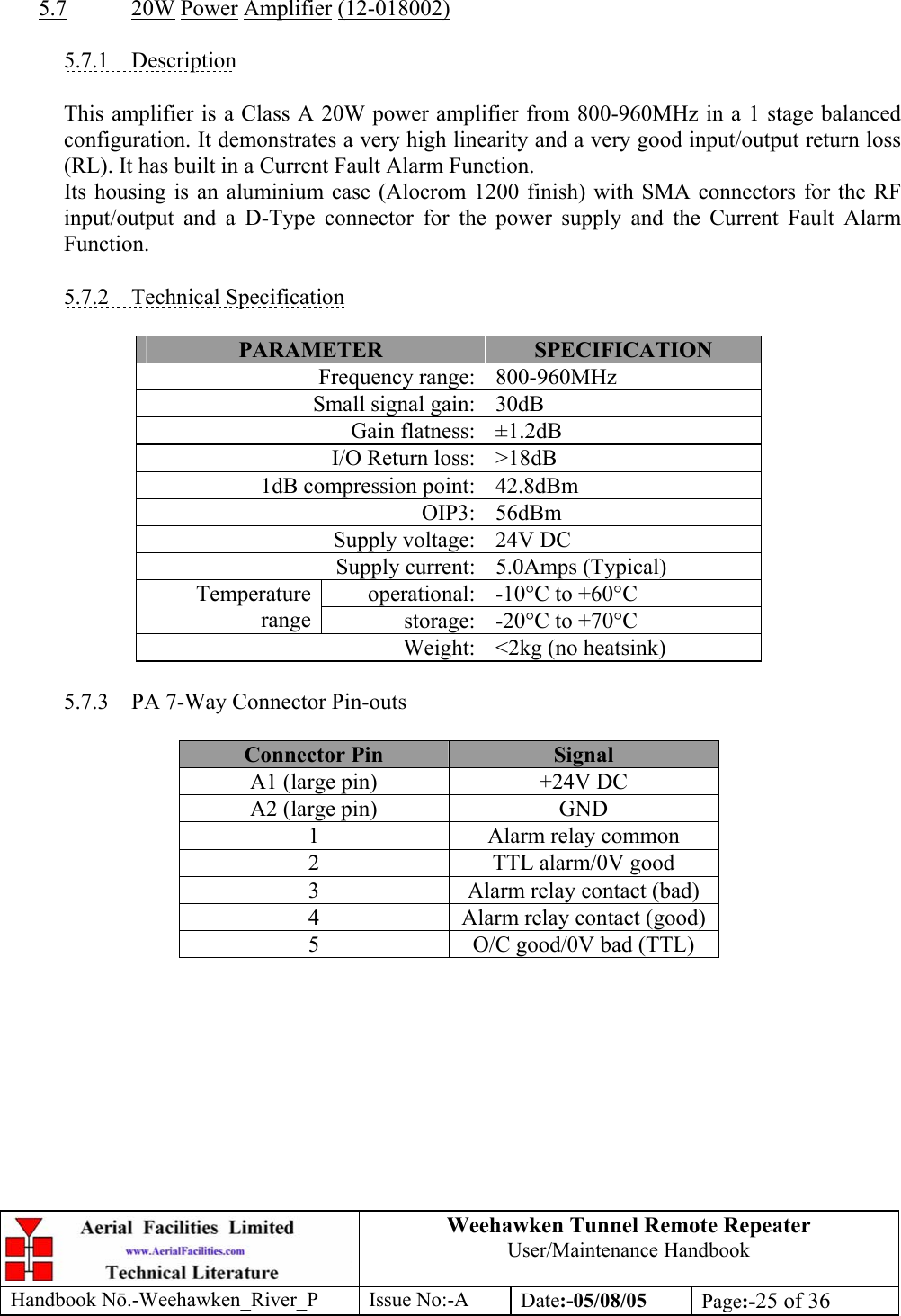 Weehawken Tunnel Remote Repeater User/Maintenance Handbook Handbook Nō.-Weehawken_River_P Issue No:-A Date:-05/08/05  Page:-25 of 36    5.7 20W Power Amplifier (12-018002)  5.7.1 Description  This amplifier is a Class A 20W power amplifier from 800-960MHz in a 1 stage balanced configuration. It demonstrates a very high linearity and a very good input/output return loss (RL). It has built in a Current Fault Alarm Function. Its housing is an aluminium case (Alocrom 1200 finish) with SMA connectors for the RF input/output and a D-Type connector for the power supply and the Current Fault Alarm Function.  5.7.2 Technical Specification  PARAMETER  SPECIFICATION Frequency range: 800-960MHz Small signal gain: 30dB Gain flatness: ±1.2dB I/O Return loss: &gt;18dB 1dB compression point: 42.8dBm OIP3: 56dBm Supply voltage: 24V DC Supply current: 5.0Amps (Typical) operational: -10°C to +60°C Temperature range  storage: -20°C to +70°C Weight: &lt;2kg (no heatsink)  5.7.3  PA 7-Way Connector Pin-outs  Connector Pin  Signal A1 (large pin)  +24V DC A2 (large pin)  GND 1  Alarm relay common 2  TTL alarm/0V good 3  Alarm relay contact (bad) 4  Alarm relay contact (good) 5  O/C good/0V bad (TTL)  