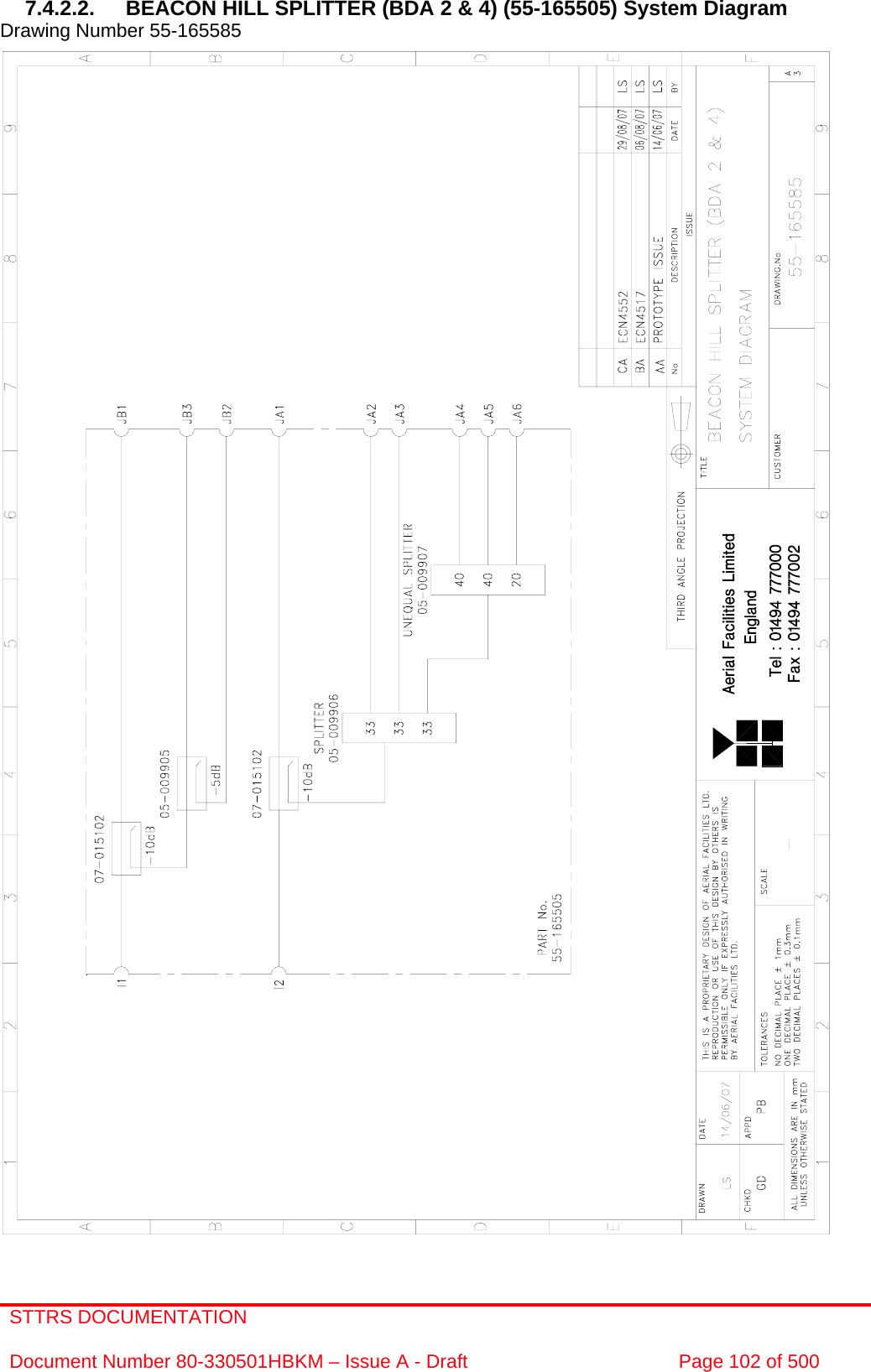 STTRS DOCUMENTATION  Document Number 80-330501HBKM – Issue A - Draft  Page 102 of 500   7.4.2.2.  BEACON HILL SPLITTER (BDA 2 &amp; 4) (55-165505) System Diagram Drawing Number 55-165585                                                         