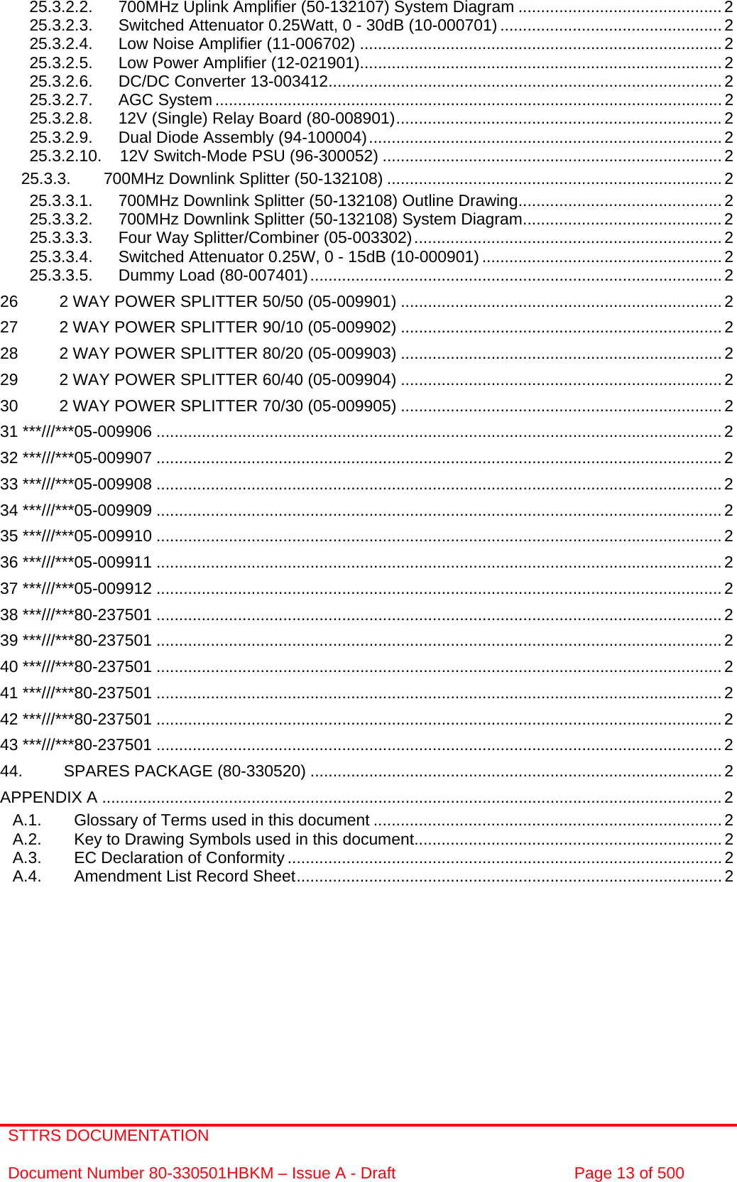 STTRS DOCUMENTATION  Document Number 80-330501HBKM – Issue A - Draft  Page 13 of 500  25.3.2.2. 700MHz Uplink Amplifier (50-132107) System Diagram ............................................. 2 25.3.2.3. Switched Attenuator 0.25Watt, 0 - 30dB (10-000701) ................................................. 2 25.3.2.4. Low Noise Amplifier (11-006702) ................................................................................2 25.3.2.5. Low Power Amplifier (12-021901)................................................................................2 25.3.2.6. DC/DC Converter 13-003412....................................................................................... 2 25.3.2.7. AGC System ................................................................................................................ 2 25.3.2.8. 12V (Single) Relay Board (80-008901)........................................................................ 2 25.3.2.9. Dual Diode Assembly (94-100004)..............................................................................2 25.3.2.10. 12V Switch-Mode PSU (96-300052) ........................................................................... 2 25.3.3. 700MHz Downlink Splitter (50-132108) .......................................................................... 2 25.3.3.1. 700MHz Downlink Splitter (50-132108) Outline Drawing............................................. 2 25.3.3.2. 700MHz Downlink Splitter (50-132108) System Diagram............................................ 2 25.3.3.3. Four Way Splitter/Combiner (05-003302)....................................................................2 25.3.3.4. Switched Attenuator 0.25W, 0 - 15dB (10-000901) ..................................................... 2 25.3.3.5. Dummy Load (80-007401)...........................................................................................2 26 2 WAY POWER SPLITTER 50/50 (05-009901) .......................................................................2 27 2 WAY POWER SPLITTER 90/10 (05-009902) .......................................................................2 28 2 WAY POWER SPLITTER 80/20 (05-009903) .......................................................................2 29 2 WAY POWER SPLITTER 60/40 (05-009904) .......................................................................2 30 2 WAY POWER SPLITTER 70/30 (05-009905) .......................................................................2 31 ***///***05-009906 .............................................................................................................................2 32 ***///***05-009907 .............................................................................................................................2 33 ***///***05-009908 .............................................................................................................................2 34 ***///***05-009909 .............................................................................................................................2 35 ***///***05-009910 .............................................................................................................................2 36 ***///***05-009911 .............................................................................................................................2 37 ***///***05-009912 .............................................................................................................................2 38 ***///***80-237501 .............................................................................................................................2 39 ***///***80-237501 .............................................................................................................................2 40 ***///***80-237501 .............................................................................................................................2 41 ***///***80-237501 .............................................................................................................................2 42 ***///***80-237501 .............................................................................................................................2 43 ***///***80-237501 .............................................................................................................................2 44.  SPARES PACKAGE (80-330520) ...........................................................................................2 APPENDIX A .........................................................................................................................................2 A.1. Glossary of Terms used in this document .............................................................................2 A.2. Key to Drawing Symbols used in this document.................................................................... 2 A.3. EC Declaration of Conformity ................................................................................................ 2 A.4. Amendment List Record Sheet.............................................................................................. 2  