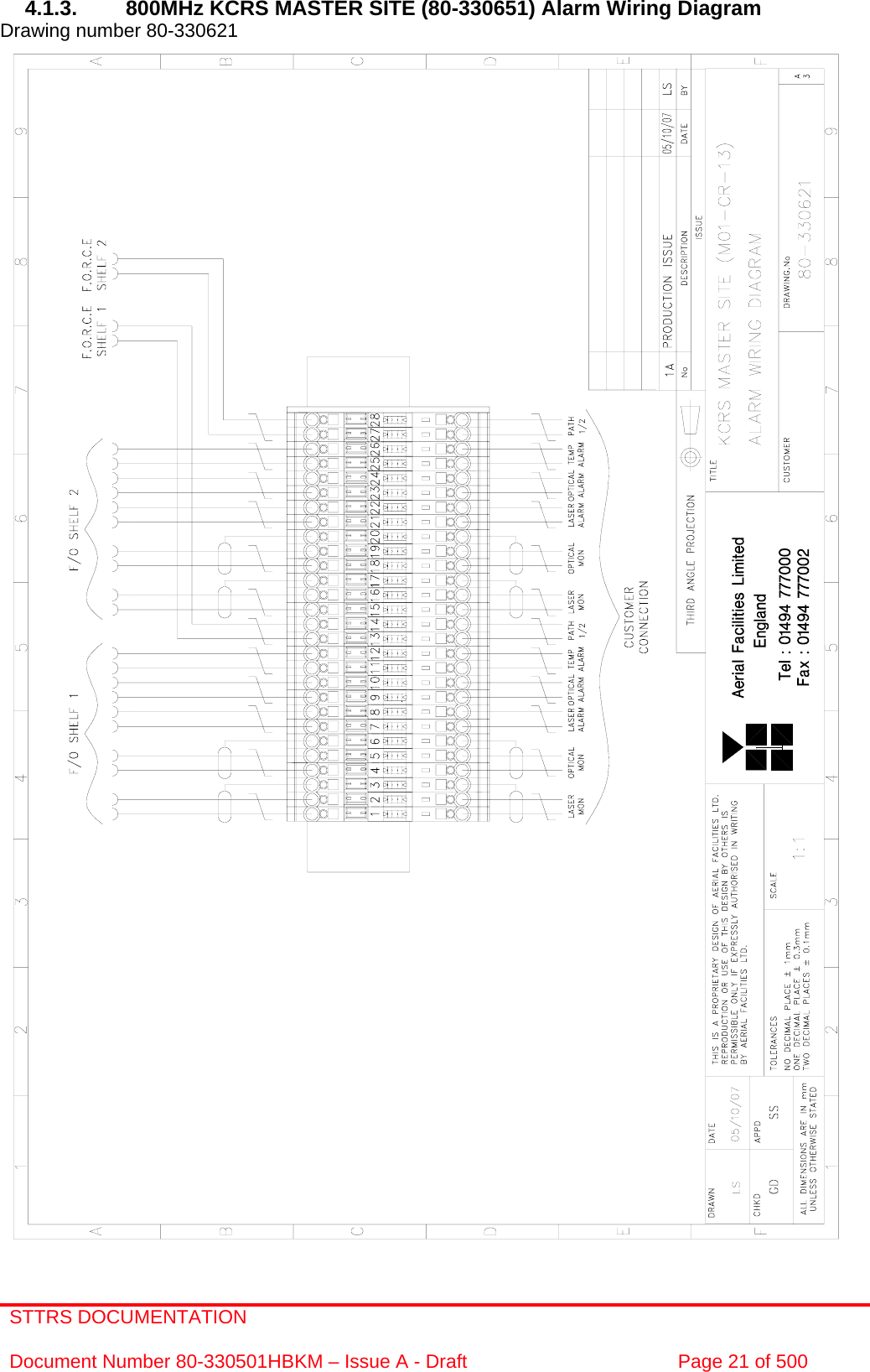 STTRS DOCUMENTATION  Document Number 80-330501HBKM – Issue A - Draft  Page 21 of 500   4.1.3.  800MHz KCRS MASTER SITE (80-330651) Alarm Wiring Diagram  Drawing number 80-330621                                                        