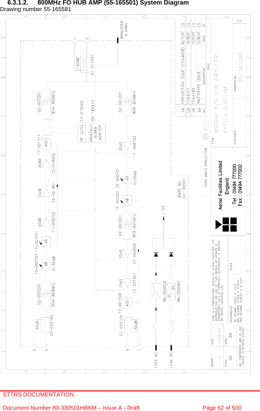 STTRS DOCUMENTATION  Document Number 80-330501HBKM – Issue A - Draft  Page 62 of 500   6.3.1.2.  800MHz FO HUB AMP (55-165501) System Diagram Drawing number 55-165581                                                      