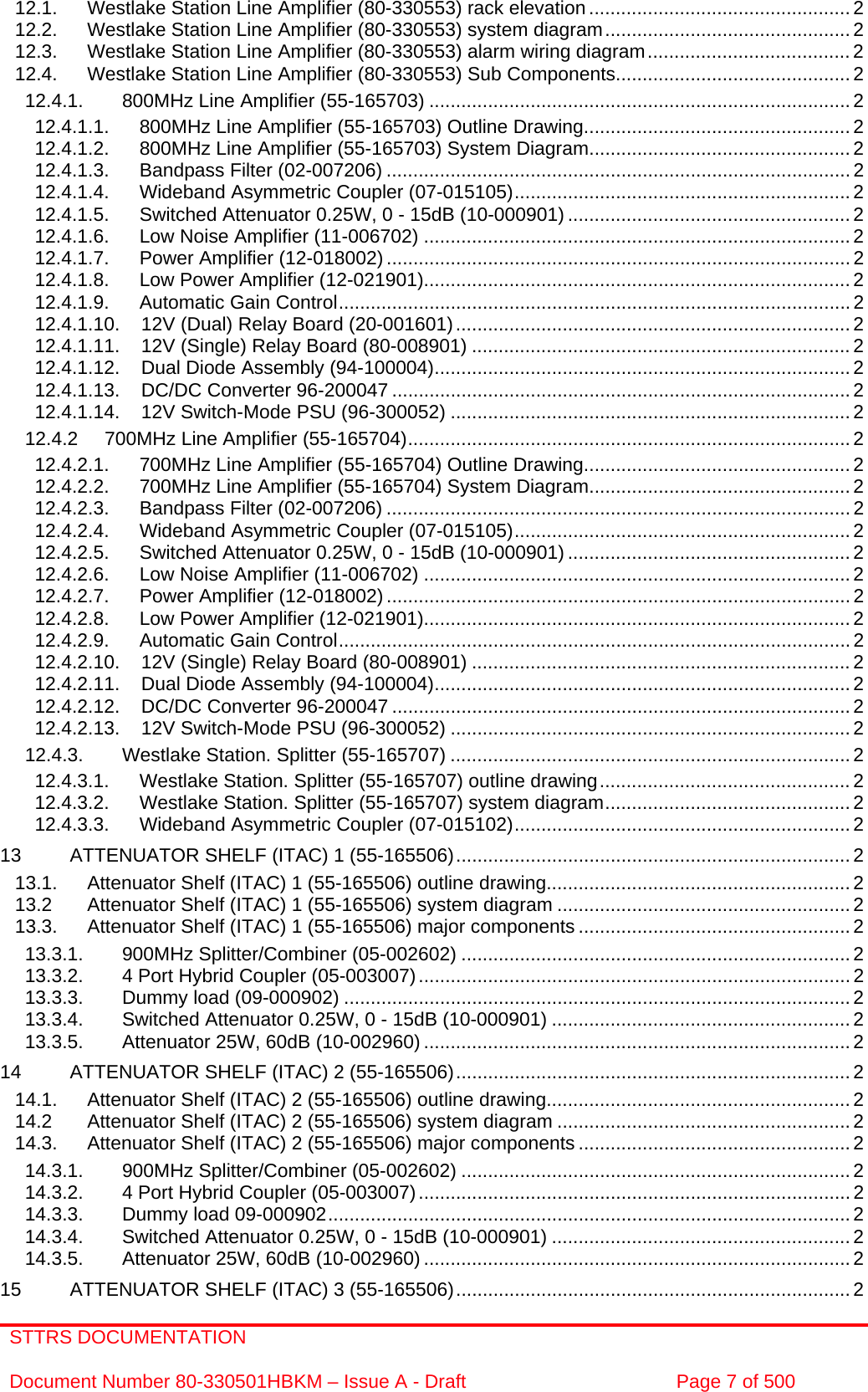 STTRS DOCUMENTATION  Document Number 80-330501HBKM – Issue A - Draft  Page 7 of 500  12.1. Westlake Station Line Amplifier (80-330553) rack elevation ................................................. 2 12.2. Westlake Station Line Amplifier (80-330553) system diagram..............................................2 12.3. Westlake Station Line Amplifier (80-330553) alarm wiring diagram......................................2 12.4. Westlake Station Line Amplifier (80-330553) Sub Components............................................2 12.4.1. 800MHz Line Amplifier (55-165703) ............................................................................... 2 12.4.1.1. 800MHz Line Amplifier (55-165703) Outline Drawing.................................................. 2 12.4.1.2. 800MHz Line Amplifier (55-165703) System Diagram................................................. 2 12.4.1.3. Bandpass Filter (02-007206) ....................................................................................... 2 12.4.1.4. Wideband Asymmetric Coupler (07-015105)............................................................... 2 12.4.1.5. Switched Attenuator 0.25W, 0 - 15dB (10-000901) ..................................................... 2 12.4.1.6. Low Noise Amplifier (11-006702) ................................................................................2 12.4.1.7. Power Amplifier (12-018002) ....................................................................................... 2 12.4.1.8. Low Power Amplifier (12-021901)................................................................................2 12.4.1.9. Automatic Gain Control................................................................................................ 2 12.4.1.10. 12V (Dual) Relay Board (20-001601).......................................................................... 2 12.4.1.11. 12V (Single) Relay Board (80-008901) ....................................................................... 2 12.4.1.12. Dual Diode Assembly (94-100004).............................................................................. 2 12.4.1.13. DC/DC Converter 96-200047 ...................................................................................... 2 12.4.1.14. 12V Switch-Mode PSU (96-300052) ........................................................................... 2 12.4.2 700MHz Line Amplifier (55-165704)...................................................................................2 12.4.2.1. 700MHz Line Amplifier (55-165704) Outline Drawing.................................................. 2 12.4.2.2. 700MHz Line Amplifier (55-165704) System Diagram................................................. 2 12.4.2.3. Bandpass Filter (02-007206) ....................................................................................... 2 12.4.2.4. Wideband Asymmetric Coupler (07-015105)............................................................... 2 12.4.2.5. Switched Attenuator 0.25W, 0 - 15dB (10-000901) ..................................................... 2 12.4.2.6. Low Noise Amplifier (11-006702) ................................................................................2 12.4.2.7. Power Amplifier (12-018002) ....................................................................................... 2 12.4.2.8. Low Power Amplifier (12-021901)................................................................................2 12.4.2.9. Automatic Gain Control................................................................................................ 2 12.4.2.10. 12V (Single) Relay Board (80-008901) ....................................................................... 2 12.4.2.11. Dual Diode Assembly (94-100004).............................................................................. 2 12.4.2.12. DC/DC Converter 96-200047 ...................................................................................... 2 12.4.2.13. 12V Switch-Mode PSU (96-300052) ........................................................................... 2 12.4.3. Westlake Station. Splitter (55-165707) ...........................................................................2 12.4.3.1. Westlake Station. Splitter (55-165707) outline drawing............................................... 2 12.4.3.2. Westlake Station. Splitter (55-165707) system diagram.............................................. 2 12.4.3.3. Wideband Asymmetric Coupler (07-015102)............................................................... 2 13 ATTENUATOR SHELF (ITAC) 1 (55-165506).......................................................................... 2 13.1. Attenuator Shelf (ITAC) 1 (55-165506) outline drawing.........................................................2 13.2 Attenuator Shelf (ITAC) 1 (55-165506) system diagram ....................................................... 2 13.3. Attenuator Shelf (ITAC) 1 (55-165506) major components ...................................................2 13.3.1. 900MHz Splitter/Combiner (05-002602) ......................................................................... 2 13.3.2. 4 Port Hybrid Coupler (05-003007)................................................................................. 2 13.3.3. Dummy load (09-000902) ............................................................................................... 2 13.3.4. Switched Attenuator 0.25W, 0 - 15dB (10-000901) ........................................................ 2 13.3.5. Attenuator 25W, 60dB (10-002960) ................................................................................2 14 ATTENUATOR SHELF (ITAC) 2 (55-165506).......................................................................... 2 14.1. Attenuator Shelf (ITAC) 2 (55-165506) outline drawing.........................................................2 14.2 Attenuator Shelf (ITAC) 2 (55-165506) system diagram ....................................................... 2 14.3. Attenuator Shelf (ITAC) 2 (55-165506) major components ...................................................2 14.3.1. 900MHz Splitter/Combiner (05-002602) ......................................................................... 2 14.3.2. 4 Port Hybrid Coupler (05-003007)................................................................................. 2 14.3.3. Dummy load 09-000902..................................................................................................2 14.3.4. Switched Attenuator 0.25W, 0 - 15dB (10-000901) ........................................................ 2 14.3.5. Attenuator 25W, 60dB (10-002960) ................................................................................2 15 ATTENUATOR SHELF (ITAC) 3 (55-165506).......................................................................... 2 