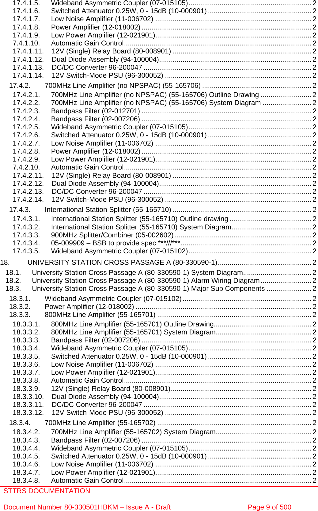 STTRS DOCUMENTATION  Document Number 80-330501HBKM – Issue A - Draft  Page 9 of 500  17.4.1.5. Wideband Asymmetric Coupler (07-015105)............................................................... 2 17.4.1.6. Switched Attenuator 0.25W, 0 - 15dB (10-000901) ..................................................... 2 17.4.1.7. Low Noise Amplifier (11-006702) ................................................................................2 17.4.1.8. Power Amplifier (12-018002) ....................................................................................... 2 17.4.1.9. Low Power Amplifier (12-021901)................................................................................2 7.4.1.10. Automatic Gain Control................................................................................................ 2 17.4.1.11. 12V (Single) Relay Board (80-008901) ....................................................................... 2 17.4.1.12. Dual Diode Assembly (94-100004).............................................................................. 2 17.4.1.13. DC/DC Converter 96-200047 ...................................................................................... 2 17.4.1.14. 12V Switch-Mode PSU (96-300052) ........................................................................... 2 17.4.2. 700MHz Line Amplifier (no NPSPAC) (55-165706) ........................................................ 2 17.4.2.1. 700MHz Line Amplifier (no NPSPAC) (55-165706) Outline Drawing .......................... 2 17.4.2.2. 700MHz Line Amplifier (no NPSPAC) (55-165706) System Diagram .........................2 17.4.2.3. Bandpass Filter (02-012701) ....................................................................................... 2 17.4.2.4. Bandpass Filter (02-007206) ....................................................................................... 2 17.4.2.5. Wideband Asymmetric Coupler (07-015105)............................................................... 2 17.4.2.6. Switched Attenuator 0.25W, 0 - 15dB (10-000901) ..................................................... 2 17.4.2.7. Low Noise Amplifier (11-006702) ................................................................................2 17.4.2.8. Power Amplifier (12-018002) ....................................................................................... 2 17.4.2.9. Low Power Amplifier (12-021901)................................................................................2 7.4.2.10. Automatic Gain Control................................................................................................ 2 17.4.2.11. 12V (Single) Relay Board (80-008901) ....................................................................... 2 17.4.2.12. Dual Diode Assembly (94-100004).............................................................................. 2 17.4.2.13. DC/DC Converter 96-200047 ...................................................................................... 2 17.4.2.14. 12V Switch-Mode PSU (96-300052) ........................................................................... 2 17.4.3. International Station Splitter (55-165710) .......................................................................2 17.4.3.1. International Station Splitter (55-165710) Outline drawing .......................................... 2 17.4.3.2. International Station Splitter (55-165710) System Diagram.........................................2 17.4.3.3. 900MHz Splitter/Combiner (05-002602) ...................................................................... 2 17.4.3.4. 05-009909 – BSB to provide spec ***///***................................................................... 2 17.4.3.5. Wideband Asymmetric Coupler (07-015102)............................................................... 2 18.  UNIVERSITY STATION CROSS PASSAGE A (80-330590-1)................................................2 18.1. University Station Cross Passage A (80-330590-1) System Diagram................................... 2 18.2. University Station Cross Passage A (80-330590-1) Alarm Wiring Diagram.......................... 2 18.3. University Station Cross Passage A (80-330590-1) Major Sub Components ....................... 2 18.3.1. Wideband Asymmetric Coupler (07-015102).................................................................. 2 18.3.2. Power Amplifier (12-018002) .......................................................................................... 2 18.3.3. 800MHz Line Amplifier (55-165701) ............................................................................... 2 18.3.3.1. 800MHz Line Amplifier (55-165701) Outline Drawing.................................................. 2 18.3.3.2. 800MHz Line Amplifier (55-165701) System Diagram................................................. 2 18.3.3.3. Bandpass Filter (02-007206) ....................................................................................... 2 18.3.3.4. Wideband Asymmetric Coupler (07-015105)............................................................... 2 18.3.3.5. Switched Attenuator 0.25W, 0 - 15dB (10-000901) ..................................................... 2 18.3.3.6. Low Noise Amplifier (11-006702) ................................................................................2 18.3.3.7. Low Power Amplifier (12-021901)................................................................................2 18.3.3.8. Automatic Gain Control................................................................................................ 2 18.3.3.9. 12V (Single) Relay Board (80-008901)........................................................................ 2 18.3.3.10. Dual Diode Assembly (94-100004).............................................................................. 2 18.3.3.11. DC/DC Converter 96-200047 ...................................................................................... 2 18.3.3.12. 12V Switch-Mode PSU (96-300052) ........................................................................... 2 18.3.4. 700MHz Line Amplifier (55-165702) ............................................................................... 2 18.3.4.2. 700MHz Line Amplifier (55-165702) System Diagram................................................. 2 18.3.4.3. Bandpass Filter (02-007206) ....................................................................................... 2 18.3.4.4. Wideband Asymmetric Coupler (07-015105)............................................................... 2 18.3.4.5. Switched Attenuator 0.25W, 0 - 15dB (10-000901) ..................................................... 2 18.3.4.6. Low Noise Amplifier (11-006702) ................................................................................2 18.3.4.7. Low Power Amplifier (12-021901)................................................................................2 18.3.4.8. Automatic Gain Control................................................................................................ 2 