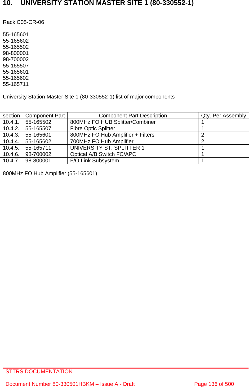 STTRS DOCUMENTATION  Document Number 80-330501HBKM – Issue A - Draft  Page 136 of 500   10. UNIVERSITY STATION MASTER SITE 1 (80-330552-1)   Rack C05-CR-06  55-165601 55-165602 55-165502 98-800001 98-700002 55-165507 55-165601 55-165602 55-165711  University Station Master Site 1 (80-330552-1) list of major components   section   Component Part Component Part Description  Qty. Per Assembly10.4.1.  55-165502  800MHz FO HUB Splitter/Combiner  1 10.4.2.  55-165507  Fibre Optic Splitter  1 10.4.3.  55-165601  800MHz FO Hub Amplifier + Filters  2 10.4.4.  55-165602  700MHz FO Hub Amplifier  2 10.4.5.  55-165711  UNIVERSITY ST. SPLITTER 1  1 10.4.6.  98-700002  Optical A/B Switch FC/APC  1 10.4.7.  98-800001  F/O Link Subsystem  1  800MHz FO Hub Amplifier (55-165601)   