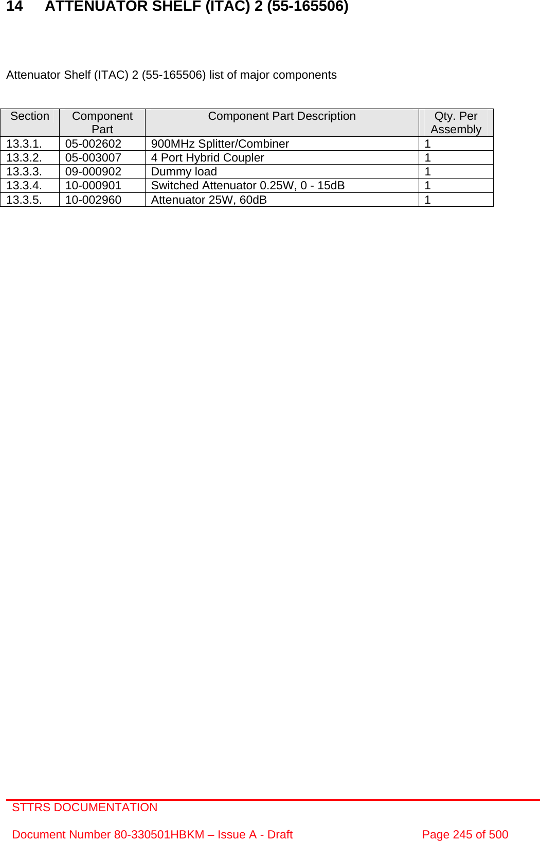 STTRS DOCUMENTATION  Document Number 80-330501HBKM – Issue A - Draft  Page 245 of 500   14  ATTENUATOR SHELF (ITAC) 2 (55-165506)     Attenuator Shelf (ITAC) 2 (55-165506) list of major components   Section  Component Part  Component Part Description  Qty. Per Assembly 13.3.1. 05-002602  900MHz Splitter/Combiner  1 13.3.2.  05-003007  4 Port Hybrid Coupler  1 13.3.3. 09-000902  Dummy load  1 13.3.4.  10-000901  Switched Attenuator 0.25W, 0 - 15dB  1 13.3.5.  10-002960  Attenuator 25W, 60dB  1       