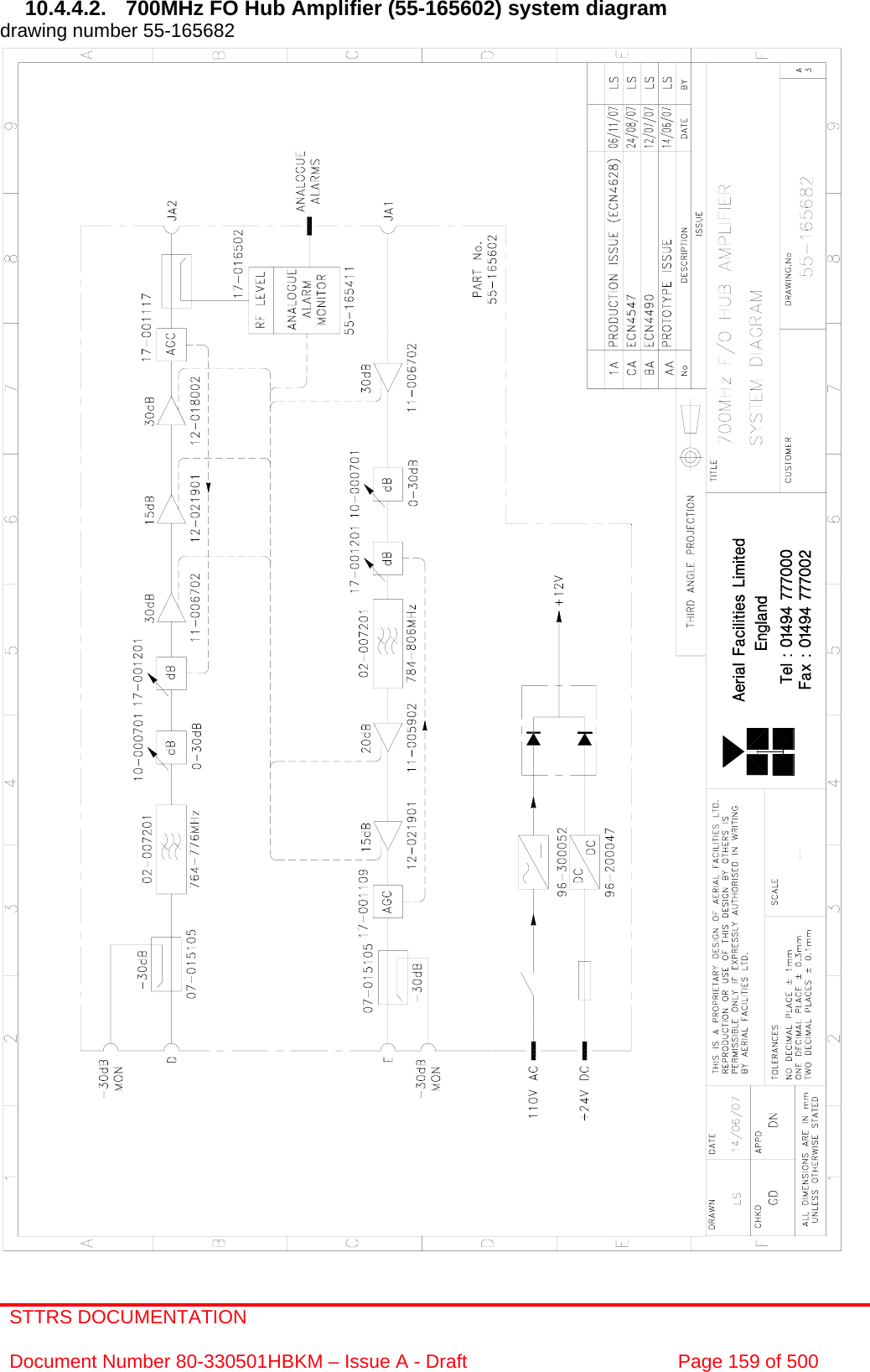 STTRS DOCUMENTATION  Document Number 80-330501HBKM – Issue A - Draft  Page 159 of 500   10.4.4.2.  700MHz FO Hub Amplifier (55-165602) system diagram  drawing number 55-165682                                                        