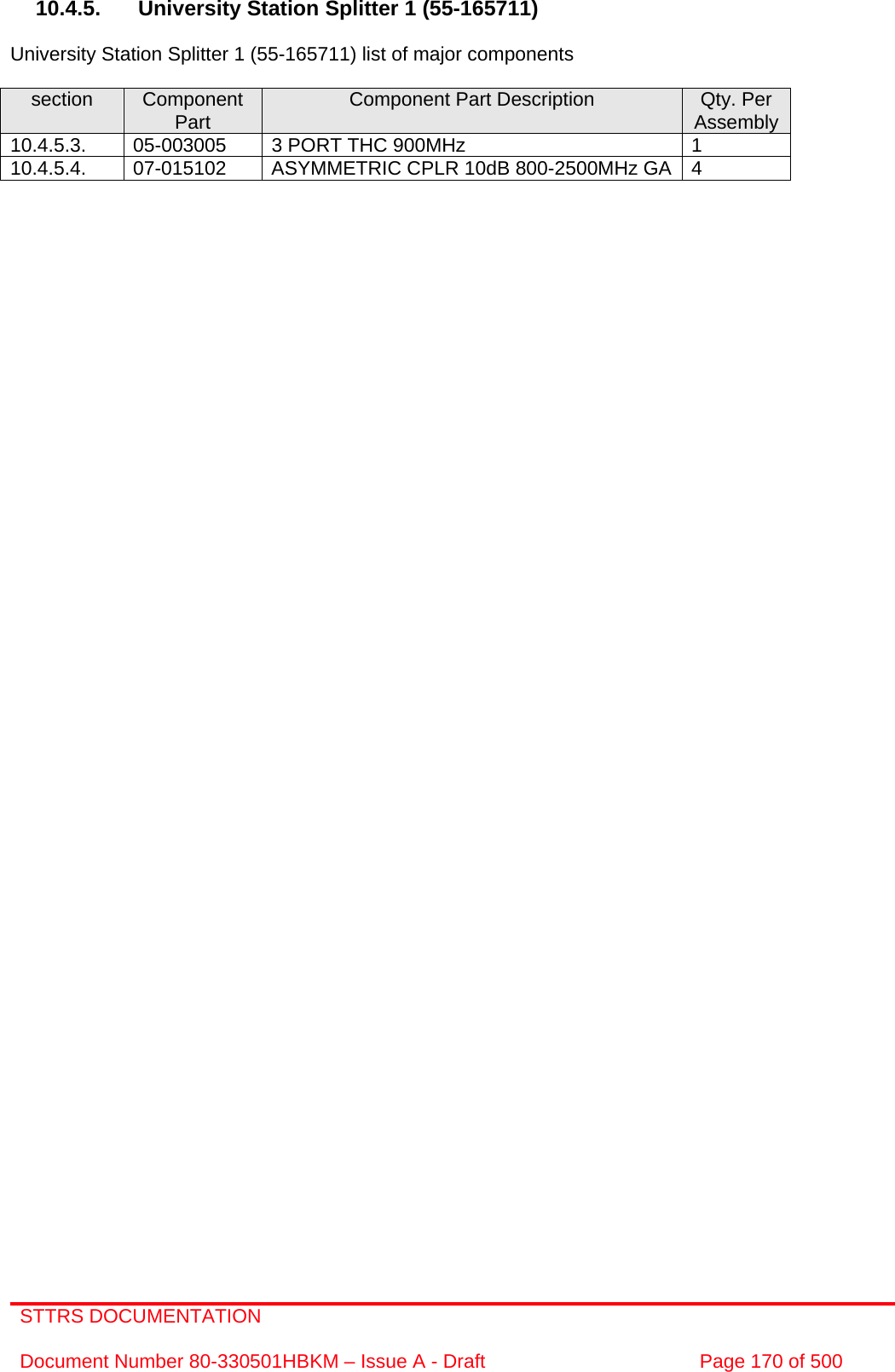 STTRS DOCUMENTATION  Document Number 80-330501HBKM – Issue A - Draft  Page 170 of 500    10.4.5. University Station Splitter 1 (55-165711)  University Station Splitter 1 (55-165711) list of major components  section  Component Part  Component Part Description  Qty. Per Assembly 10.4.5.3.  05-003005  3 PORT THC 900MHz  1 10.4.5.4.  07-015102  ASYMMETRIC CPLR 10dB 800-2500MHz GA  4         