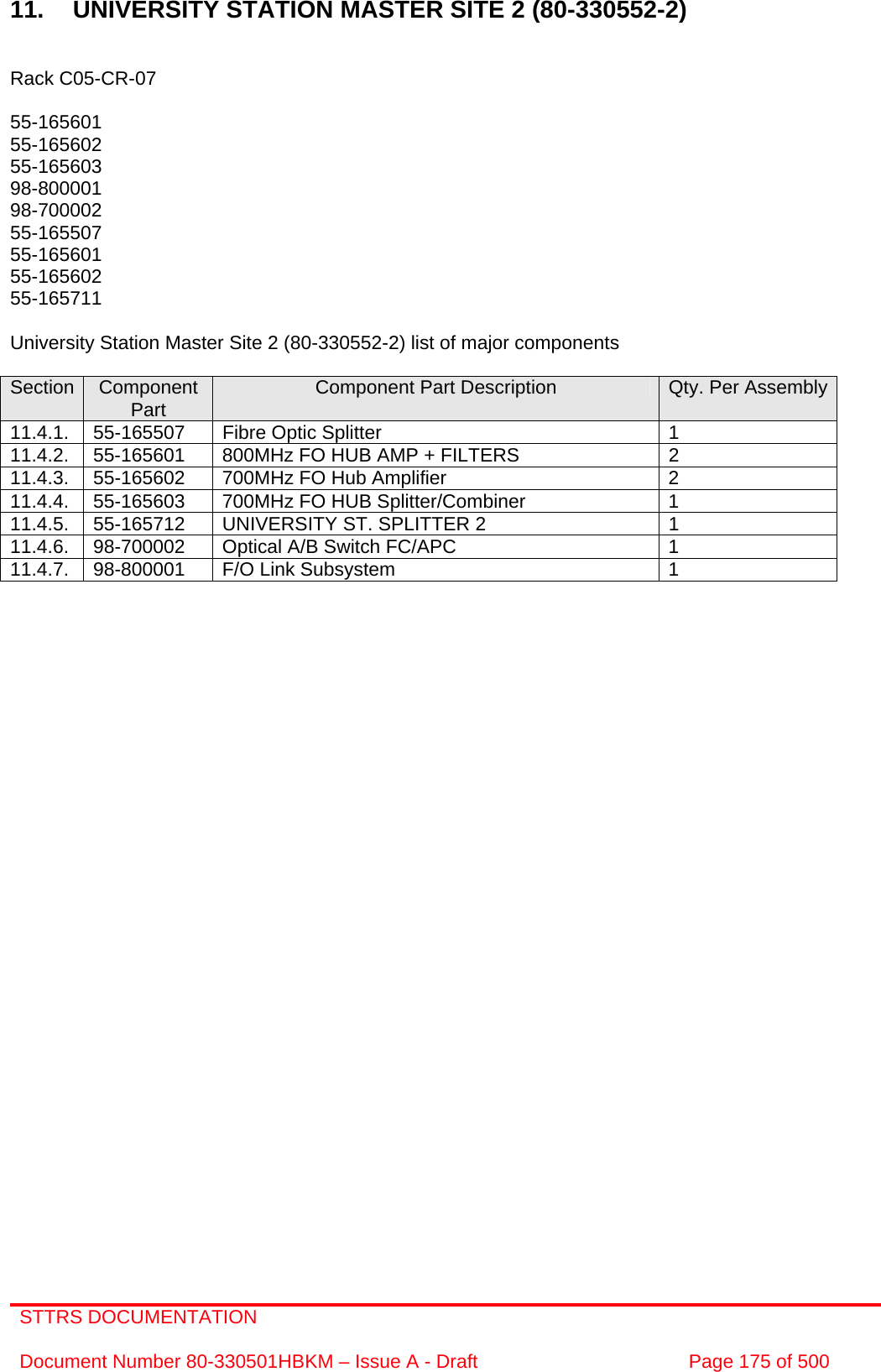 STTRS DOCUMENTATION  Document Number 80-330501HBKM – Issue A - Draft  Page 175 of 500   11. UNIVERSITY STATION MASTER SITE 2 (80-330552-2)   Rack C05-CR-07  55-165601 55-165602 55-165603 98-800001 98-700002 55-165507 55-165601 55-165602 55-165711  University Station Master Site 2 (80-330552-2) list of major components  Section  Component Part  Component Part Description  Qty. Per Assembly11.4.1.  55-165507  Fibre Optic Splitter  1 11.4.2.  55-165601  800MHz FO HUB AMP + FILTERS  2 11.4.3.  55-165602  700MHz FO Hub Amplifier  2 11.4.4.  55-165603  700MHz FO HUB Splitter/Combiner  1 11.4.5.  55-165712  UNIVERSITY ST. SPLITTER 2  1 11.4.6.  98-700002  Optical A/B Switch FC/APC  1 11.4.7.  98-800001  F/O Link Subsystem  1        