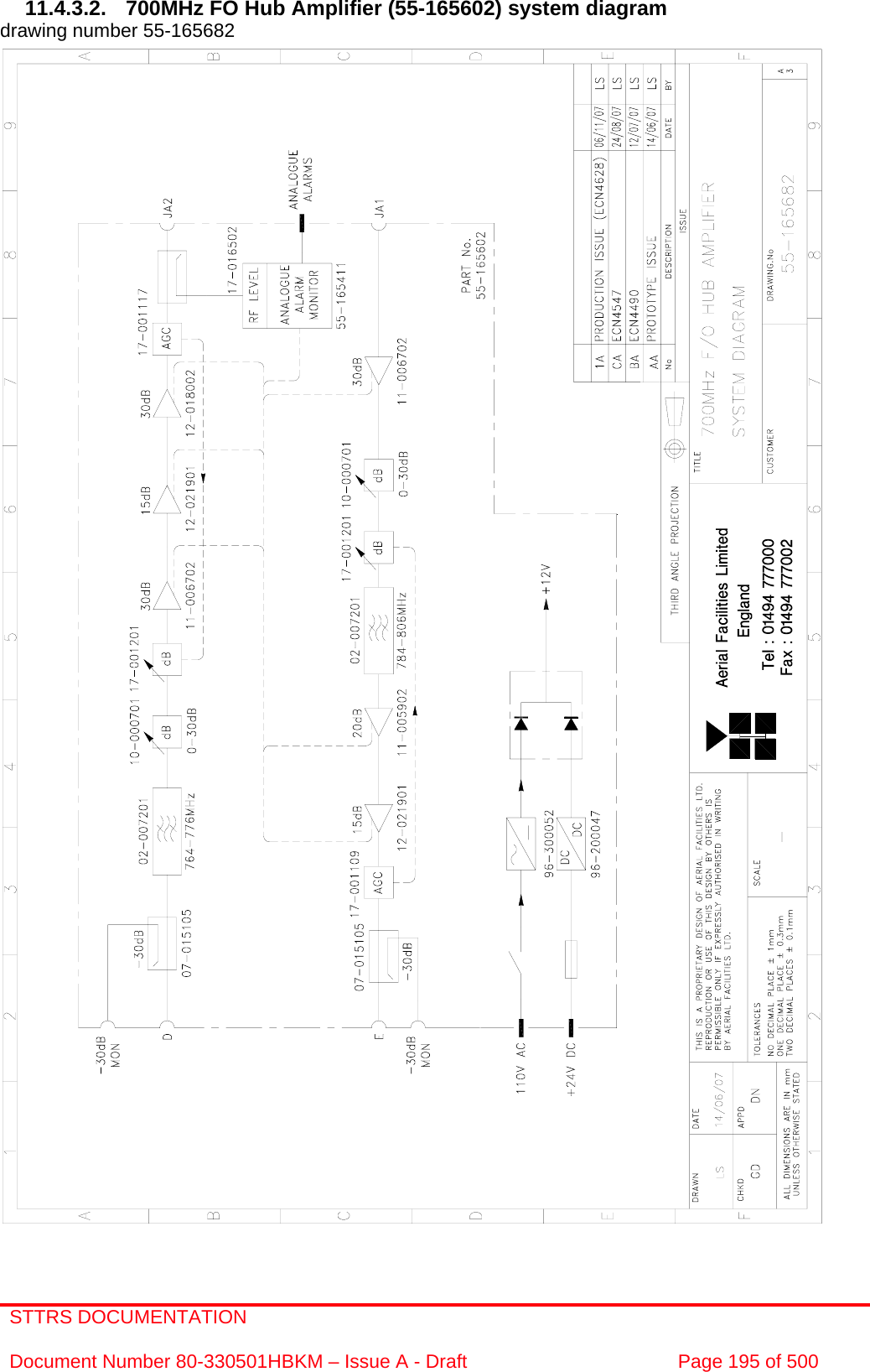 STTRS DOCUMENTATION  Document Number 80-330501HBKM – Issue A - Draft  Page 195 of 500   11.4.3.2.  700MHz FO Hub Amplifier (55-165602) system diagram drawing number 55-165682                                                        