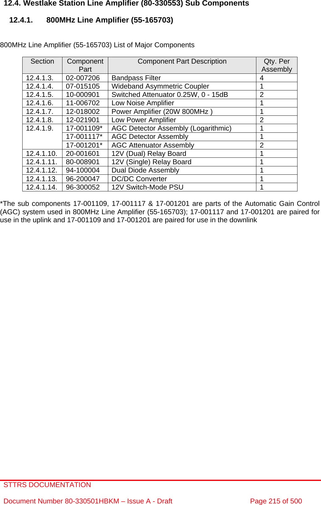 STTRS DOCUMENTATION  Document Number 80-330501HBKM – Issue A - Draft  Page 215 of 500   12.4. Westlake Station Line Amplifier (80-330553) Sub Components  12.4.1.  800MHz Line Amplifier (55-165703)   800MHz Line Amplifier (55-165703) List of Major Components  Section  Component Part  Component Part Description  Qty. Per Assembly 12.4.1.3. 02-007206 Bandpass Filter  4 12.4.1.4.  07-015105  Wideband Asymmetric Coupler  1 12.4.1.5.  10-000901  Switched Attenuator 0.25W, 0 - 15dB  2 12.4.1.6.  11-006702  Low Noise Amplifier  1 12.4.1.7.  12-018002  Power Amplifier (20W 800MHz )  1 12.4.1.8.  12-021901  Low Power Amplifier  2 17-001109*  AGC Detector Assembly (Logarithmic)  1 17-001117*  AGC Detector Assembly  1 12.4.1.9. 17-001201*  AGC Attenuator Assembly  2 12.4.1.10.  20-001601  12V (Dual) Relay Board  1 12.4.1.11.  80-008901  12V (Single) Relay Board  1 12.4.1.12.  94-100004  Dual Diode Assembly  1 12.4.1.13. 96-200047  DC/DC Converter  1 12.4.1.14.  96-300052  12V Switch-Mode PSU  1  *The sub components 17-001109, 17-001117 &amp; 17-001201 are parts of the Automatic Gain Control (AGC) system used in 800MHz Line Amplifier (55-165703); 17-001117 and 17-001201 are paired for use in the uplink and 17-001109 and 17-001201 are paired for use in the downlink        