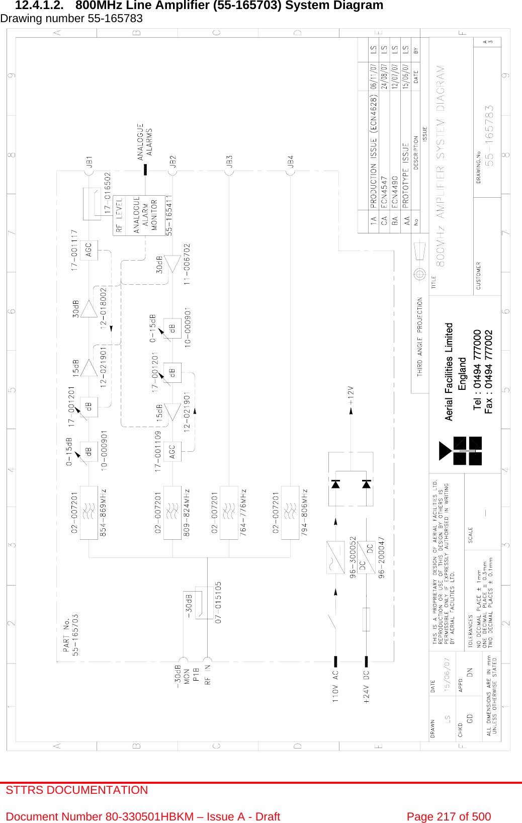 STTRS DOCUMENTATION  Document Number 80-330501HBKM – Issue A - Draft  Page 217 of 500   12.4.1.2.  800MHz Line Amplifier (55-165703) System Diagram  Drawing number 55-165783                                                        