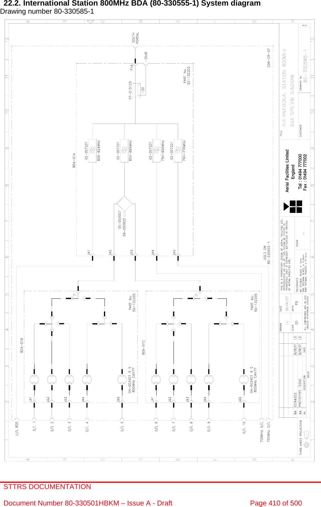 STTRS DOCUMENTATION  Document Number 80-330501HBKM – Issue A - Draft  Page 410 of 500   22.2. International Station 800MHz BDA (80-330555-1) System diagram Drawing number 80-330585-1                                                       