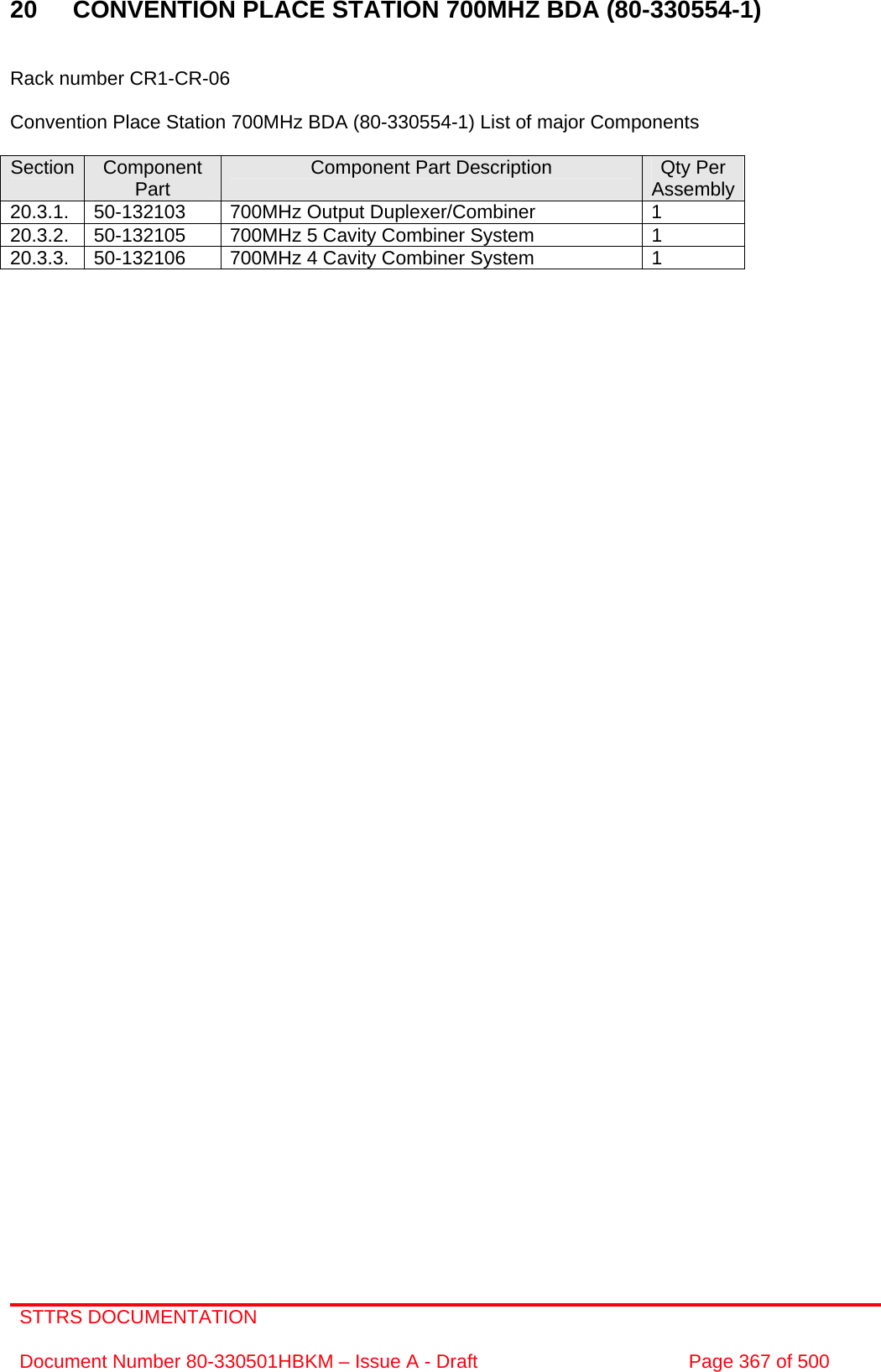 STTRS DOCUMENTATION  Document Number 80-330501HBKM – Issue A - Draft  Page 367 of 500   20 CONVENTION PLACE STATION 700MHZ BDA (80-330554-1)   Rack number CR1-CR-06  Convention Place Station 700MHz BDA (80-330554-1) List of major Components  Section  Component Part  Component Part Description  Qty Per Assembly 20.3.1.  50-132103  700MHz Output Duplexer/Combiner  1 20.3.2.  50-132105  700MHz 5 Cavity Combiner System  1 20.3.3.  50-132106  700MHz 4 Cavity Combiner System  1                   