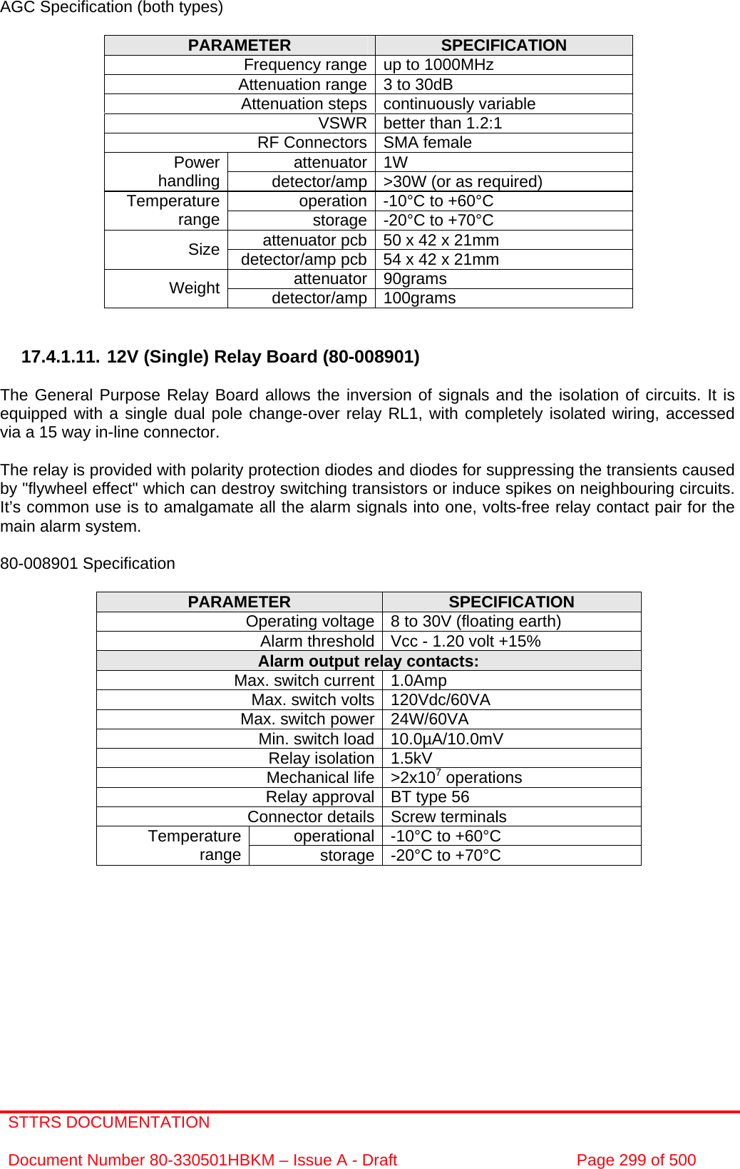 STTRS DOCUMENTATION  Document Number 80-330501HBKM – Issue A - Draft  Page 299 of 500   AGC Specification (both types)  PARAMETER  SPECIFICATION Frequency range up to 1000MHz Attenuation range 3 to 30dB  Attenuation steps continuously variable VSWR better than 1.2:1 RF Connectors SMA female attenuator 1W Power handling  detector/amp &gt;30W (or as required) operation -10°C to +60°C Temperature range  storage -20°C to +70°C attenuator pcb 50 x 42 x 21mm Size  detector/amp pcb 54 x 42 x 21mm attenuator 90grams Weight  detector/amp 100grams   17.4.1.11. 12V (Single) Relay Board (80-008901)  The General Purpose Relay Board allows the inversion of signals and the isolation of circuits. It is equipped with a single dual pole change-over relay RL1, with completely isolated wiring, accessed via a 15 way in-line connector.  The relay is provided with polarity protection diodes and diodes for suppressing the transients caused by &quot;flywheel effect&quot; which can destroy switching transistors or induce spikes on neighbouring circuits. It’s common use is to amalgamate all the alarm signals into one, volts-free relay contact pair for the main alarm system.  80-008901 Specification  PARAMETER  SPECIFICATION Operating voltage 8 to 30V (floating earth) Alarm threshold Vcc - 1.20 volt +15% Alarm output relay contacts: Max. switch current 1.0Amp Max. switch volts 120Vdc/60VA Max. switch power 24W/60VA Min. switch load 10.0µA/10.0mV Relay isolation 1.5kV Mechanical life &gt;2x107 operations Relay approval BT type 56 Connector details Screw terminals operational -10°C to +60°C Temperature range  storage -20°C to +70°C   