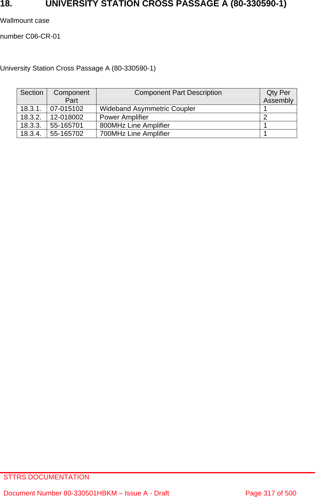 STTRS DOCUMENTATION  Document Number 80-330501HBKM – Issue A - Draft  Page 317 of 500   18.   UNIVERSITY STATION CROSS PASSAGE A (80-330590-1)  Wallmount case  number C06-CR-01    University Station Cross Passage A (80-330590-1)   Section  Component Part  Component Part Description  Qty Per Assembly18.3.1.  07-015102  Wideband Asymmetric Coupler  1 18.3.2. 12-018002  Power Amplifier  2 18.3.3.  55-165701  800MHz Line Amplifier  1 18.3.4.  55-165702  700MHz Line Amplifier  1   