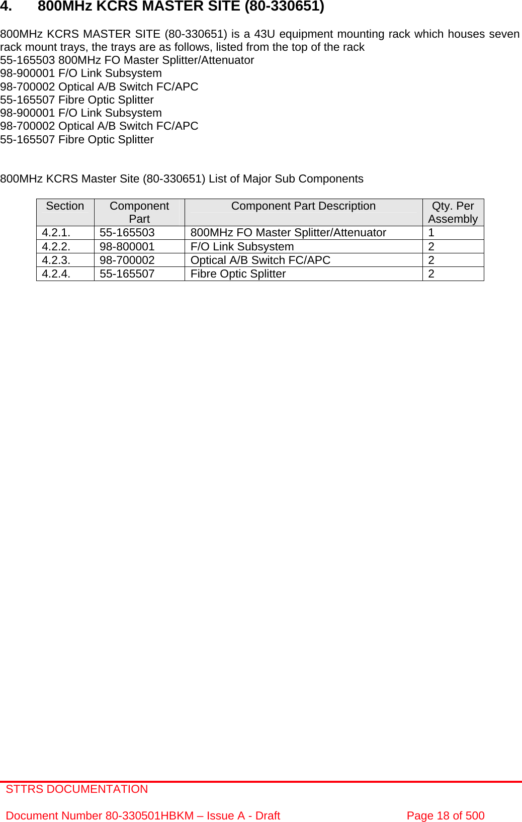 STTRS DOCUMENTATION  Document Number 80-330501HBKM – Issue A - Draft  Page 18 of 500   4.  800MHz KCRS MASTER SITE (80-330651)  800MHz KCRS MASTER SITE (80-330651) is a 43U equipment mounting rack which houses seven rack mount trays, the trays are as follows, listed from the top of the rack 55-165503 800MHz FO Master Splitter/Attenuator 98-900001 F/O Link Subsystem 98-700002 Optical A/B Switch FC/APC 55-165507 Fibre Optic Splitter 98-900001 F/O Link Subsystem 98-700002 Optical A/B Switch FC/APC 55-165507 Fibre Optic Splitter   800MHz KCRS Master Site (80-330651) List of Major Sub Components  Section  Component Part  Component Part Description  Qty. Per Assembly4.2.1.  55-165503  800MHz FO Master Splitter/Attenuator  1 4.2.2.  98-800001  F/O Link Subsystem  2 4.2.3.  98-700002  Optical A/B Switch FC/APC  2 4.2.4.  55-165507  Fibre Optic Splitter  2         