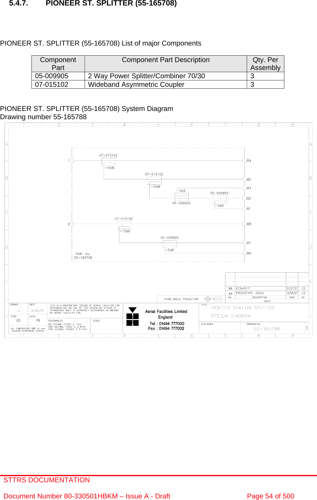 STTRS DOCUMENTATION  Document Number 80-330501HBKM – Issue A - Draft  Page 54 of 500   5.4.7.  PIONEER ST. SPLITTER (55-165708)     PIONEER ST. SPLITTER (55-165708) List of major Components  Component Part  Component Part Description  Qty. Per Assembly05-009905  2 Way Power Splitter/Combiner 70/30   3 07-015102  Wideband Asymmetric Coupler  3   PIONEER ST. SPLITTER (55-165708) System Diagram Drawing number 55-165788                                     