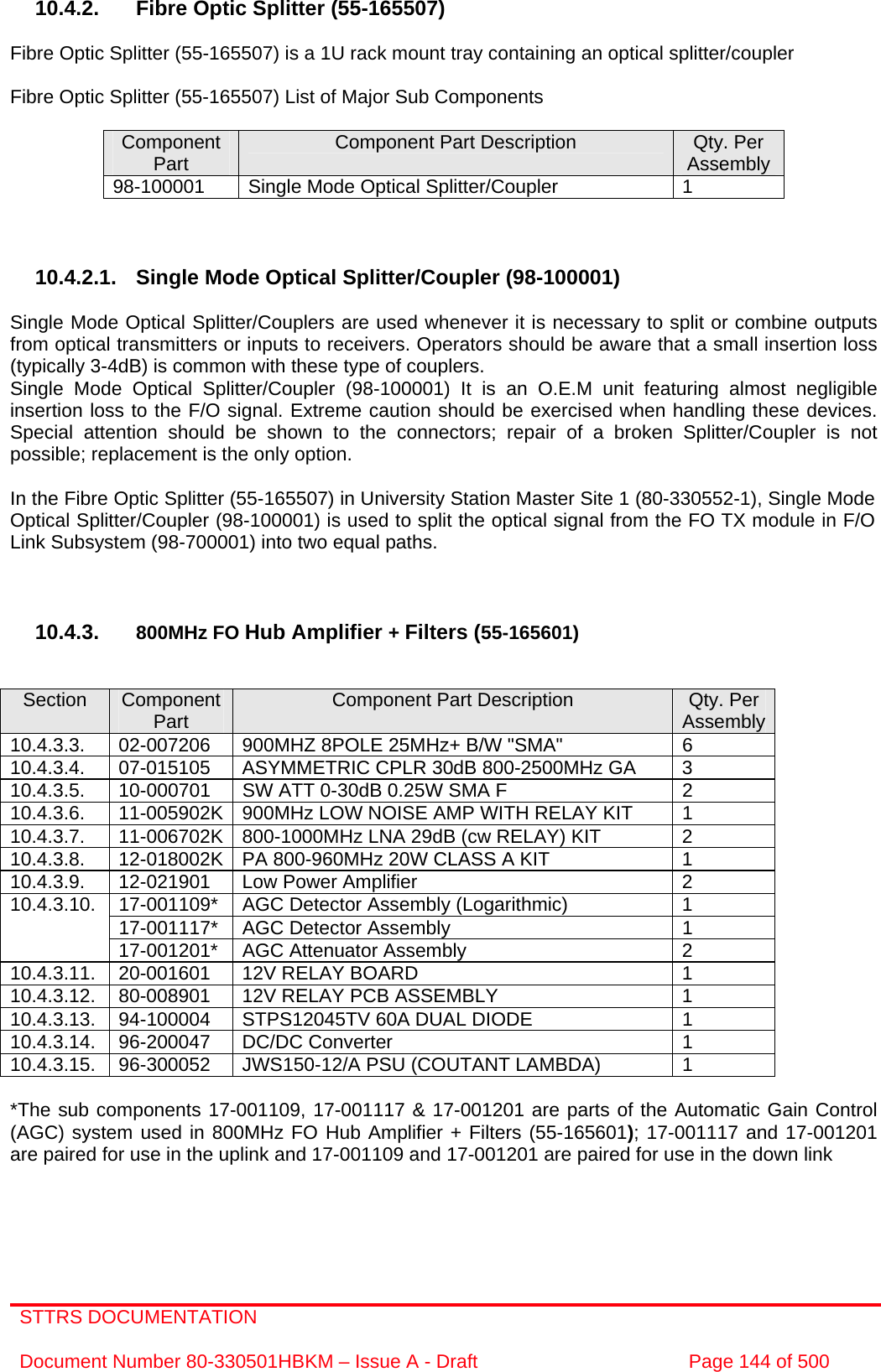 STTRS DOCUMENTATION  Document Number 80-330501HBKM – Issue A - Draft  Page 144 of 500   10.4.2.  Fibre Optic Splitter (55-165507)  Fibre Optic Splitter (55-165507) is a 1U rack mount tray containing an optical splitter/coupler  Fibre Optic Splitter (55-165507) List of Major Sub Components  Component Part  Component Part Description  Qty. Per Assembly 98-100001  Single Mode Optical Splitter/Coupler  1    10.4.2.1.  Single Mode Optical Splitter/Coupler (98-100001)  Single Mode Optical Splitter/Couplers are used whenever it is necessary to split or combine outputs from optical transmitters or inputs to receivers. Operators should be aware that a small insertion loss (typically 3-4dB) is common with these type of couplers.  Single Mode Optical Splitter/Coupler (98-100001) It is an O.E.M unit featuring almost negligible insertion loss to the F/O signal. Extreme caution should be exercised when handling these devices. Special attention should be shown to the connectors; repair of a broken Splitter/Coupler is not possible; replacement is the only option.  In the Fibre Optic Splitter (55-165507) in University Station Master Site 1 (80-330552-1), Single Mode Optical Splitter/Coupler (98-100001) is used to split the optical signal from the FO TX module in F/O Link Subsystem (98-700001) into two equal paths.    10.4.3.  800MHz FO Hub Amplifier + Filters (55-165601)   Section  Component Part  Component Part Description  Qty. Per Assembly 10.4.3.3.  02-007206  900MHZ 8POLE 25MHz+ B/W &quot;SMA&quot;  6 10.4.3.4.  07-015105  ASYMMETRIC CPLR 30dB 800-2500MHz GA  3 10.4.3.5.  10-000701  SW ATT 0-30dB 0.25W SMA F  2 10.4.3.6.  11-005902K 900MHz LOW NOISE AMP WITH RELAY KIT  1 10.4.3.7.  11-006702K 800-1000MHz LNA 29dB (cw RELAY) KIT  2 10.4.3.8.  12-018002K PA 800-960MHz 20W CLASS A KIT  1 10.4.3.9.  12-021901  Low Power Amplifier  2 17-001109*  AGC Detector Assembly (Logarithmic)  1 17-001117*  AGC Detector Assembly   1 10.4.3.10. 17-001201*  AGC Attenuator Assembly   2 10.4.3.11.  20-001601  12V RELAY BOARD  1 10.4.3.12.  80-008901  12V RELAY PCB ASSEMBLY  1 10.4.3.13.  94-100004  STPS12045TV 60A DUAL DIODE  1 10.4.3.14. 96-200047  DC/DC Converter  1 10.4.3.15.  96-300052  JWS150-12/A PSU (COUTANT LAMBDA)  1  *The sub components 17-001109, 17-001117 &amp; 17-001201 are parts of the Automatic Gain Control (AGC) system used in 800MHz FO Hub Amplifier + Filters (55-165601); 17-001117 and 17-001201 are paired for use in the uplink and 17-001109 and 17-001201 are paired for use in the down link    