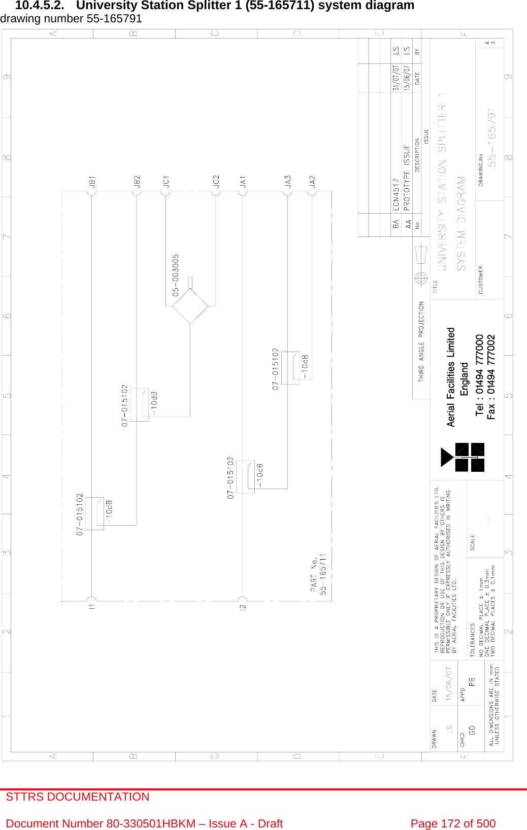 STTRS DOCUMENTATION  Document Number 80-330501HBKM – Issue A - Draft  Page 172 of 500   10.4.5.2.  University Station Splitter 1 (55-165711) system diagram drawing number 55-165791                                                     