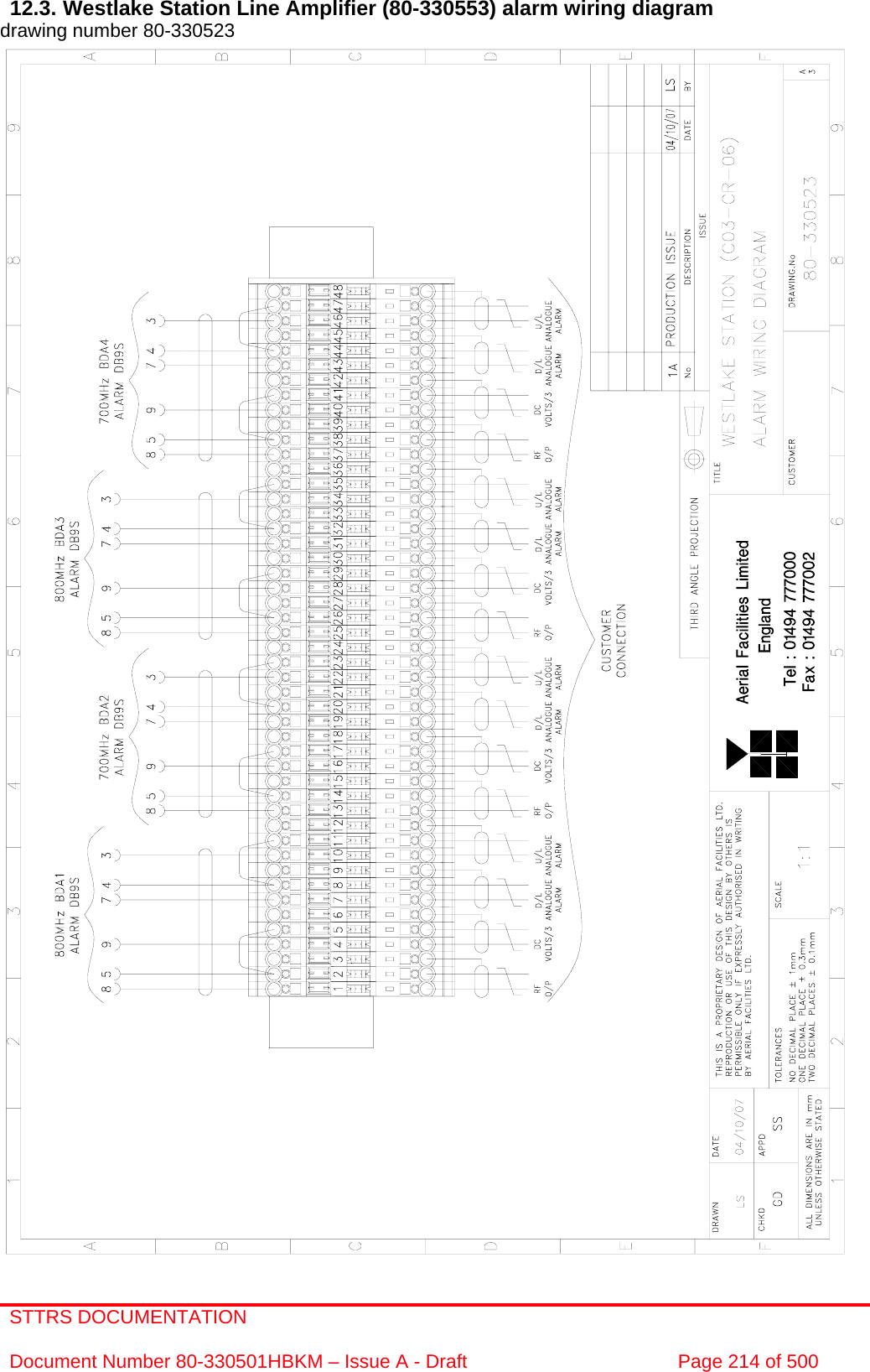 STTRS DOCUMENTATION  Document Number 80-330501HBKM – Issue A - Draft  Page 214 of 500   12.3. Westlake Station Line Amplifier (80-330553) alarm wiring diagram drawing number 80-330523                                                         