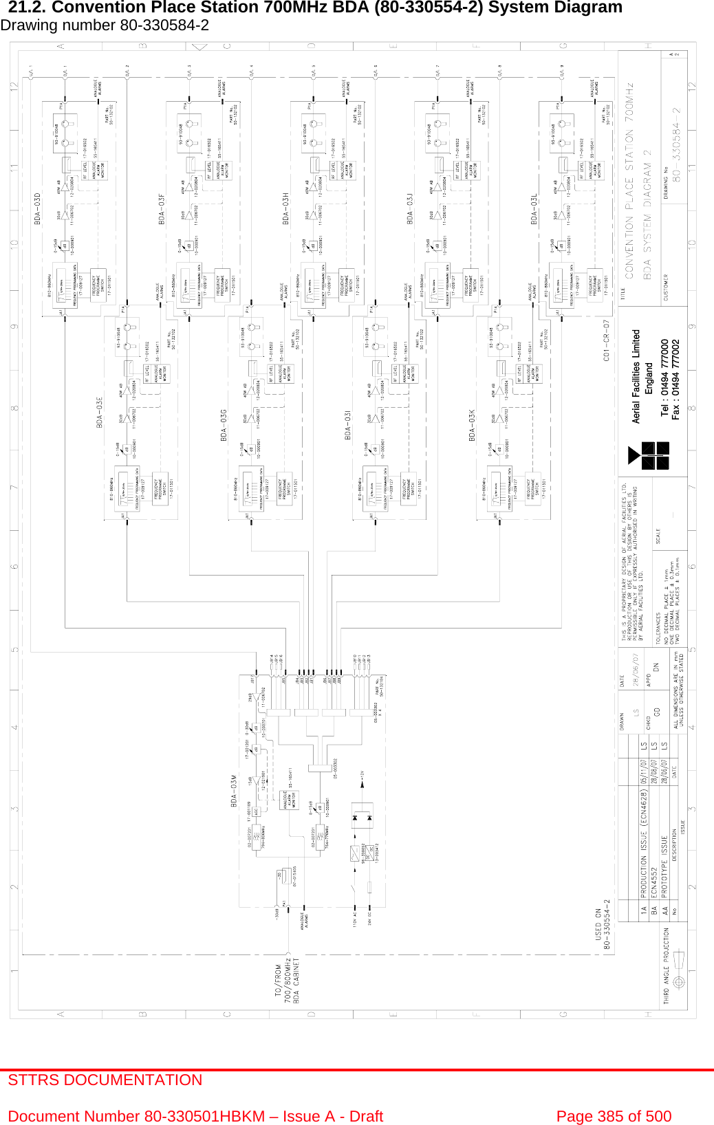 STTRS DOCUMENTATION  Document Number 80-330501HBKM – Issue A - Draft  Page 385 of 500   21.2. Convention Place Station 700MHz BDA (80-330554-2) System Diagram Drawing number 80-330584-2                                                    