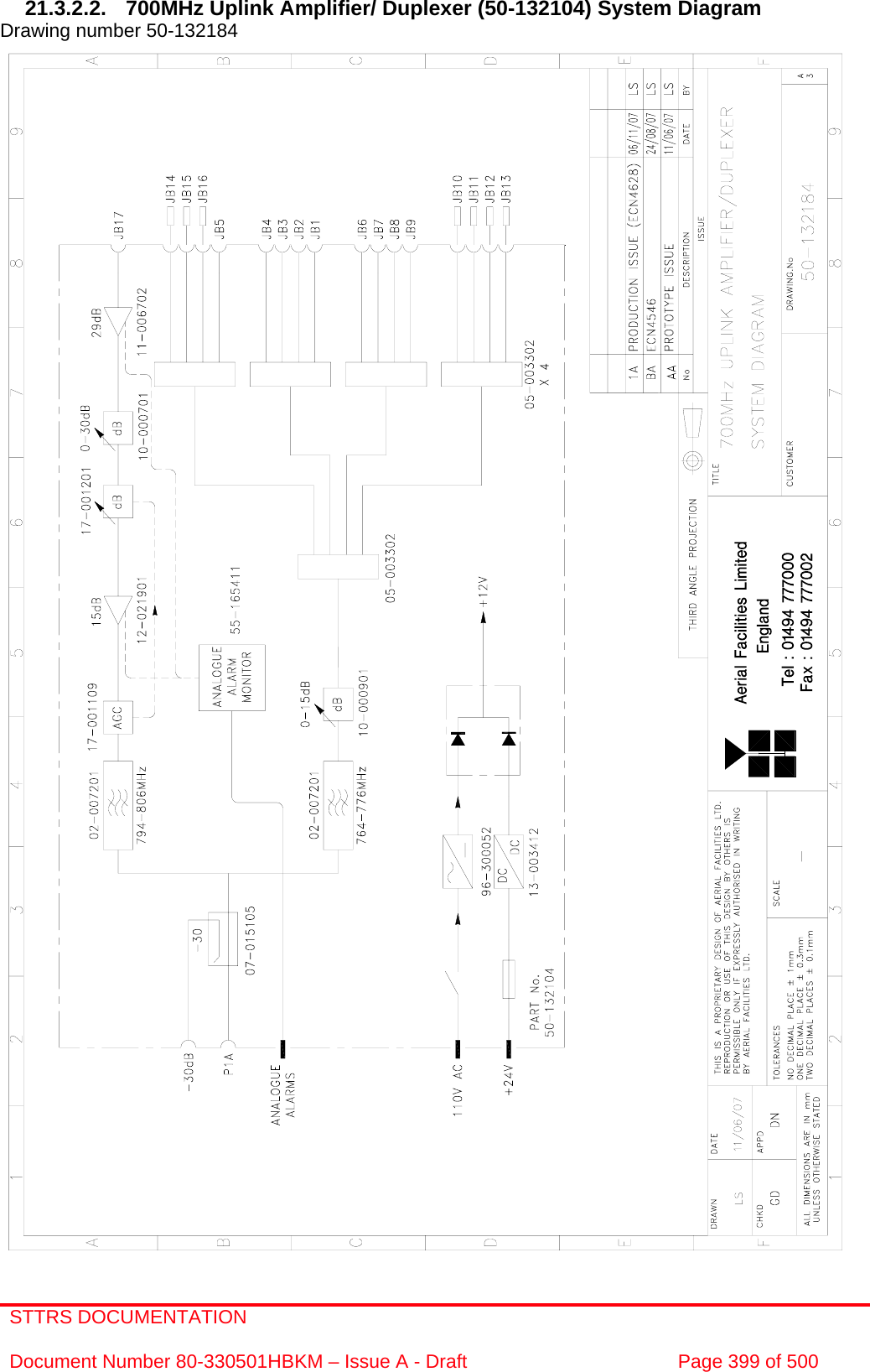 STTRS DOCUMENTATION  Document Number 80-330501HBKM – Issue A - Draft  Page 399 of 500   21.3.2.2.  700MHz Uplink Amplifier/ Duplexer (50-132104) System Diagram  Drawing number 50-132184                                      
