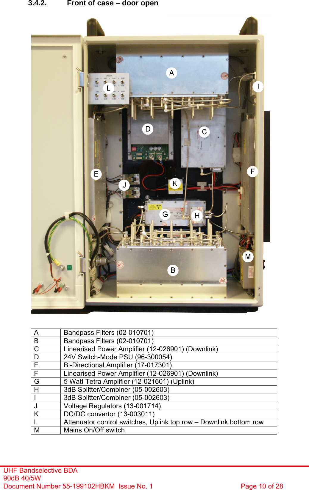  3.4.2.  Front of case – door open                                          A  Bandpass Filters (02-010701) B  Bandpass Filters (02-010701) C  Linearised Power Amplifier (12-026901) (Downlink) D  24V Switch-Mode PSU (96-300054) E  Bi-Directional Amplifier (17-017301) F  Linearised Power Amplifier (12-026901) (Downlink) G  5 Watt Tetra Amplifier (12-021601) (Uplink) H  3dB Splitter/Combiner (05-002603) I  3dB Splitter/Combiner (05-002603) J  Voltage Regulators (13-001714) K  DC/DC convertor (13-003011) L  Attenuator control switches, Uplink top row – Downlink bottom row M  Mains On/Off switch  UHF Bandselective BDA 90dB 40/5W Document Number 55-199102HBKM  Issue No. 1  Page 10 of 28  