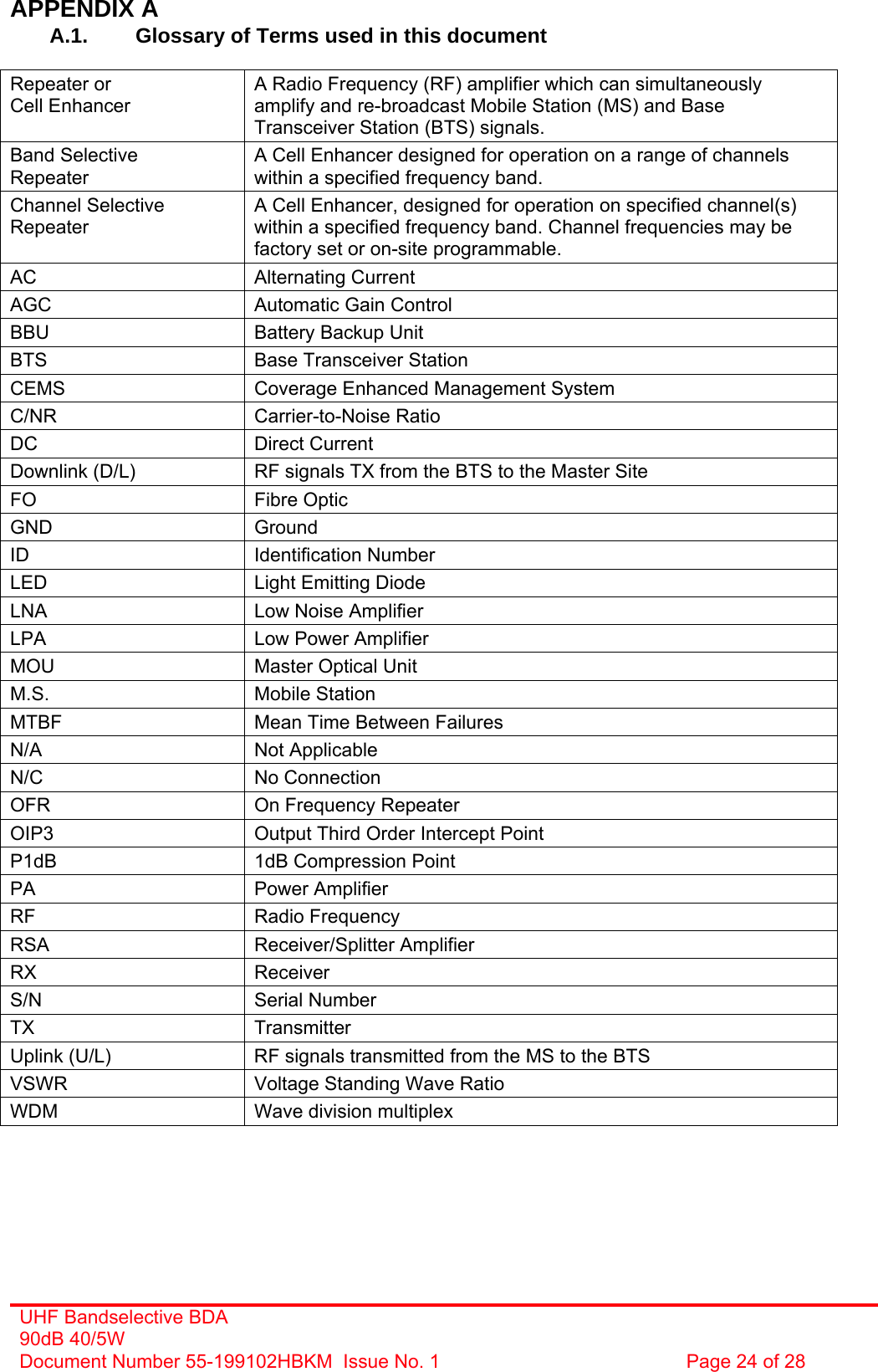 UHF Bandselective BDA 90dB 40/5W Document Number 55-199102HBKM  Issue No. 1  Page 24 of 28   APPENDIX A A.1.  Glossary of Terms used in this document  Repeater or Cell Enhancer A Radio Frequency (RF) amplifier which can simultaneously amplify and re-broadcast Mobile Station (MS) and Base Transceiver Station (BTS) signals. Band Selective  Repeater A Cell Enhancer designed for operation on a range of channels within a specified frequency band. Channel Selective Repeater A Cell Enhancer, designed for operation on specified channel(s) within a specified frequency band. Channel frequencies may be factory set or on-site programmable. AC Alternating Current AGC  Automatic Gain Control BBU  Battery Backup Unit BTS  Base Transceiver Station CEMS  Coverage Enhanced Management System C/NR Carrier-to-Noise Ratio DC Direct Current Downlink (D/L)  RF signals TX from the BTS to the Master Site FO Fibre Optic GND Ground ID Identification Number LED  Light Emitting Diode LNA  Low Noise Amplifier LPA  Low Power Amplifier MOU  Master Optical Unit M.S. Mobile Station MTBF  Mean Time Between Failures N/A Not Applicable N/C No Connection OFR  On Frequency Repeater OIP3  Output Third Order Intercept Point P1dB  1dB Compression Point PA Power Amplifier RF Radio Frequency RSA Receiver/Splitter Amplifier RX Receiver S/N Serial Number TX Transmitter Uplink (U/L)  RF signals transmitted from the MS to the BTS VSWR  Voltage Standing Wave Ratio WDM  Wave division multiplex  