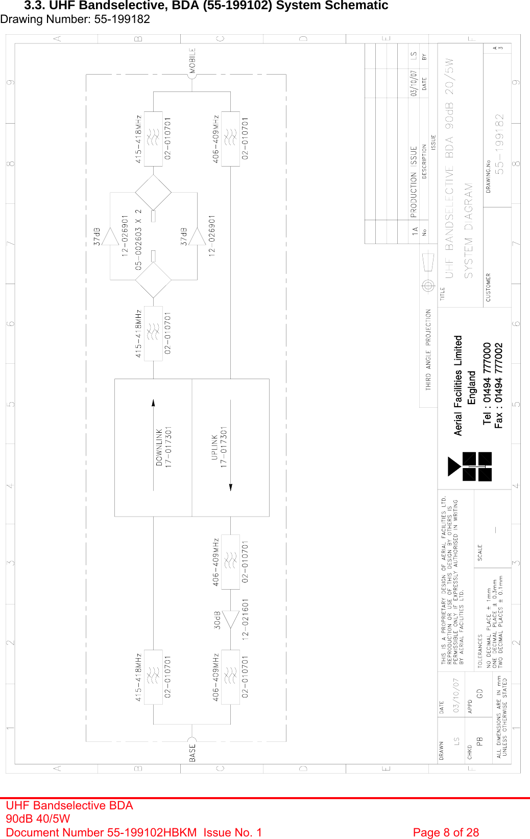  3.3. UHF Bandselective, BDA (55-199102) System Schematic  Drawing Number: 55-199182                                                 UHF Bandselective BDA 90dB 40/5W Document Number 55-199102HBKM  Issue No. 1  Page 8 of 28  