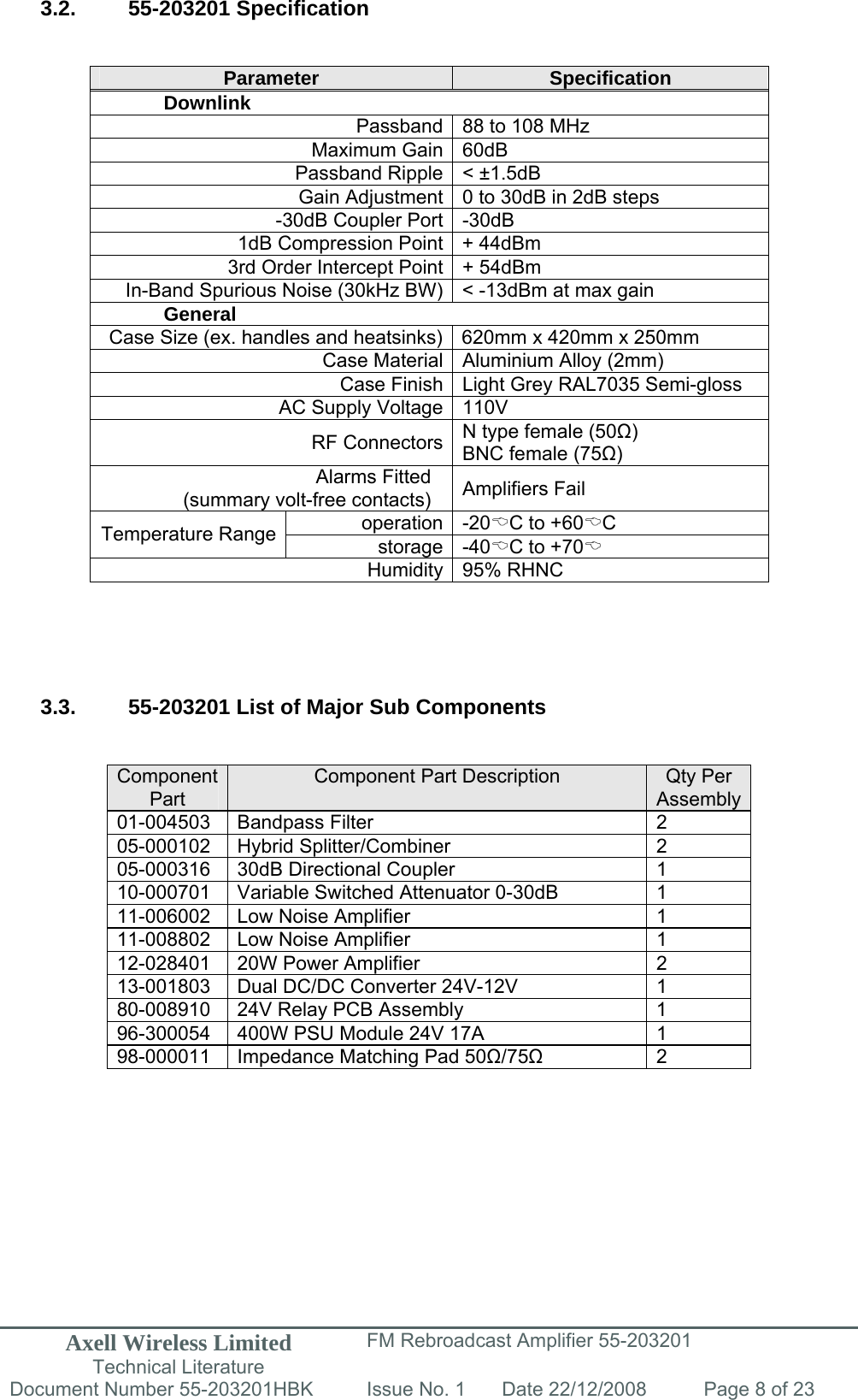 Axell Wireless Limited Technical Literature FM Rebroadcast Amplifier 55-203201 Document Number 55-203201HBK Issue No. 1  Date 22/12/2008  Page 8 of 23   3.2. 55-203201 Specification   Parameter  Specification  Downlink Passband 88 to 108 MHz Maximum Gain 60dB Passband Ripple &lt; ±1.5dB Gain Adjustment 0 to 30dB in 2dB steps -30dB Coupler Port -30dB 1dB Compression Point + 44dBm 3rd Order Intercept Point + 54dBm In-Band Spurious Noise (30kHz BW) &lt; -13dBm at max gain  General Case Size (ex. handles and heatsinks) 620mm x 420mm x 250mm Case Material Aluminium Alloy (2mm) Case Finish Light Grey RAL7035 Semi-gloss AC Supply Voltage 110V RF Connectors N type female (50) BNC female (75) Alarms Fitted (summary volt-free contacts)  Amplifiers Fail operation -20%C to +60%C Temperature Range  storage -40%C to +70% Humidity 95% RHNC      3.3.  55-203201 List of Major Sub Components   Component Part Component Part Description  Qty Per Assembly 01-004503 Bandpass Filter  2 05-000102 Hybrid Splitter/Combiner  2 05-000316  30dB Directional Coupler  1 10-000701  Variable Switched Attenuator 0-30dB  1 11-006002  Low Noise Amplifier  1 11-008802  Low Noise Amplifier  1 12-028401  20W Power Amplifier  2 13-001803  Dual DC/DC Converter 24V-12V  1 80-008910  24V Relay PCB Assembly  1 96-300054  400W PSU Module 24V 17A  1 98-000011  Impedance Matching Pad 50/75 2          
