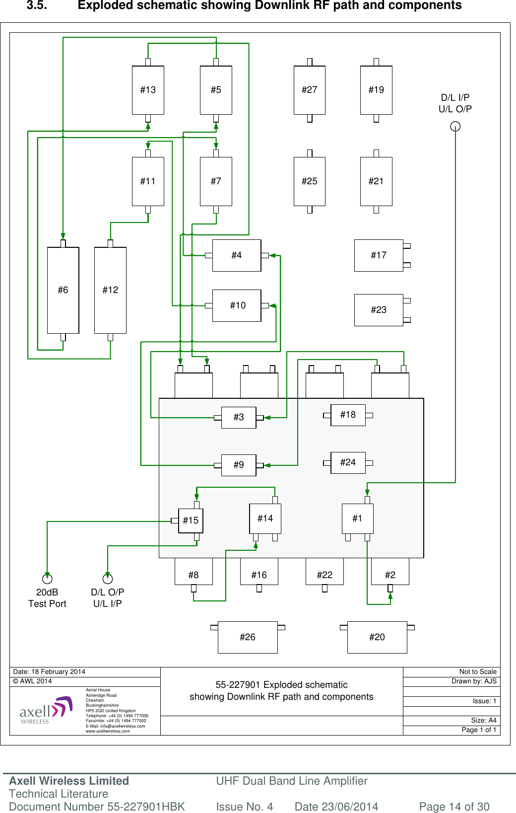 Axell Wireless Limited Technical Literature UHF Dual Band Line Amplifier Document Number 55-227901HBK Issue No. 4 Date 23/06/2014 Page 14 of 30  #6#17#20#27 #19#25 #21#23#13 #5#11 #7#2#22#16#8#3#9#18#24#1#14#15#26#12#4 #10D/L I/PU/L O/PD/L O/PU/L I/P20dBTest PortDate: 18 February 2014© AWL 2014Page 1 of 1Size: A4Issue: 1Drawn by: AJSNot to Scale55-227901 Exploded schematicshowing Downlink RF path and components Aerial HouseAsheridge RoadCheshamBuckinghamshireHP5 2QD United KingdomTelephone: +44 (0) 1494 777000Facsimile: +44 (0) 1494 777002E-Mail: info@axellwireless.comwww.axellwireless.comaxellWIRELESS 3.5.  Exploded schematic showing Downlink RF path and components         