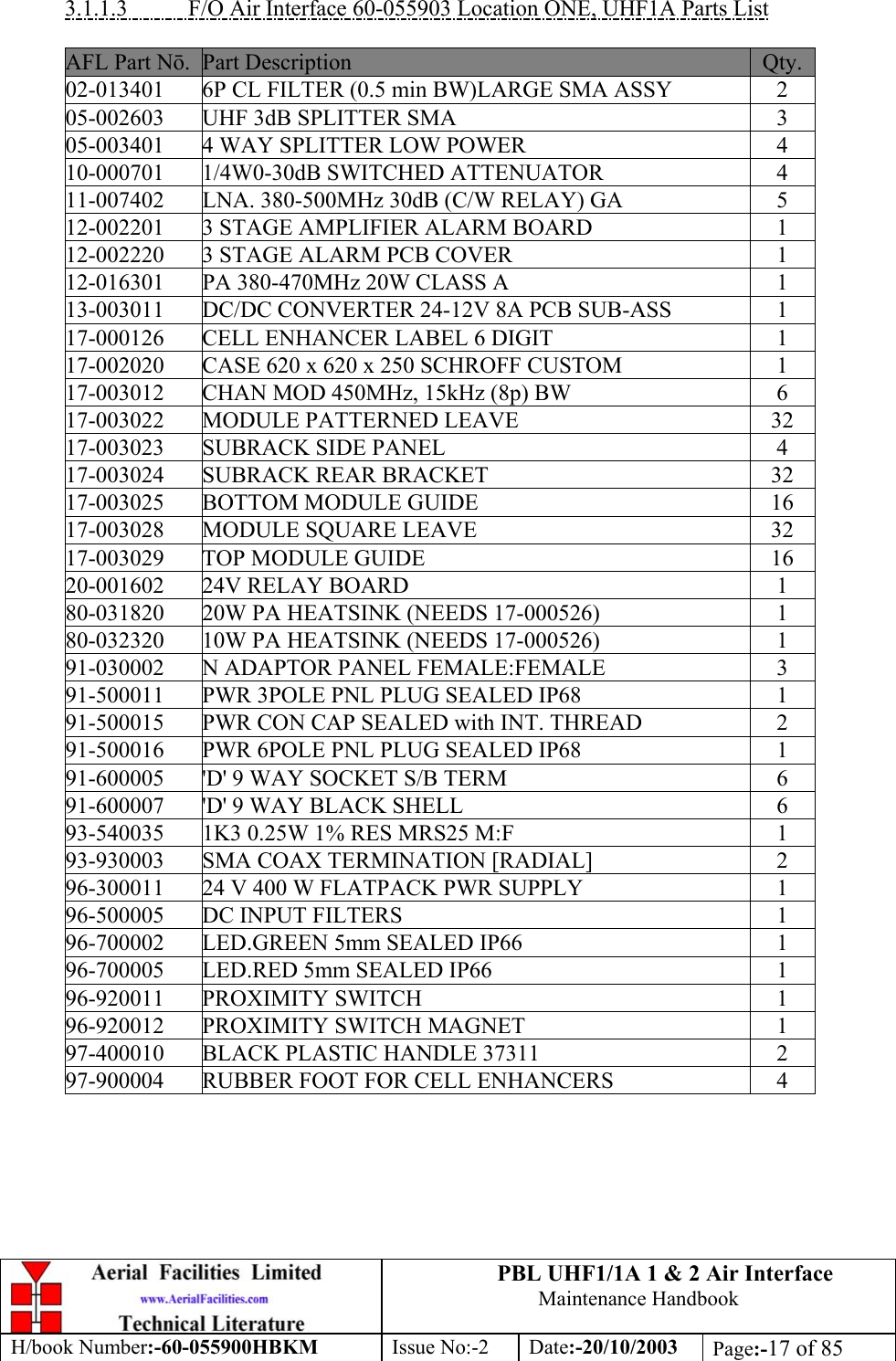 PBL UHF1/1A 1 &amp; 2 Air InterfaceMaintenance HandbookH/book Number:-60-055900HBKM Issue No:-2 Date:-20/10/2003 Page:-17 of 853.1.1.3           F/O Air Interface 60-055903 Location ONE, UHF1A Parts ListAFL Part Nō.Part Description Qty.02-013401 6P CL FILTER (0.5 min BW)LARGE SMA ASSY 205-002603 UHF 3dB SPLITTER SMA 305-003401 4 WAY SPLITTER LOW POWER 410-000701 1/4W0-30dB SWITCHED ATTENUATOR 411-007402 LNA. 380-500MHz 30dB (C/W RELAY) GA 512-002201 3 STAGE AMPLIFIER ALARM BOARD 112-002220 3 STAGE ALARM PCB COVER 112-016301 PA 380-470MHz 20W CLASS A 113-003011 DC/DC CONVERTER 24-12V 8A PCB SUB-ASS 117-000126 CELL ENHANCER LABEL 6 DIGIT 117-002020 CASE 620 x 620 x 250 SCHROFF CUSTOM 117-003012 CHAN MOD 450MHz, 15kHz (8p) BW 617-003022 MODULE PATTERNED LEAVE 3217-003023 SUBRACK SIDE PANEL 417-003024 SUBRACK REAR BRACKET 3217-003025 BOTTOM MODULE GUIDE 1617-003028 MODULE SQUARE LEAVE 3217-003029 TOP MODULE GUIDE 1620-001602 24V RELAY BOARD 180-031820 20W PA HEATSINK (NEEDS 17-000526) 180-032320 10W PA HEATSINK (NEEDS 17-000526) 191-030002 N ADAPTOR PANEL FEMALE:FEMALE 391-500011 PWR 3POLE PNL PLUG SEALED IP68 191-500015 PWR CON CAP SEALED with INT. THREAD 291-500016 PWR 6POLE PNL PLUG SEALED IP68 191-600005 &apos;D&apos; 9 WAY SOCKET S/B TERM 691-600007 &apos;D&apos; 9 WAY BLACK SHELL 693-540035 1K3 0.25W 1% RES MRS25 M:F 193-930003 SMA COAX TERMINATION [RADIAL] 296-300011 24 V 400 W FLATPACK PWR SUPPLY 196-500005 DC INPUT FILTERS 196-700002 LED.GREEN 5mm SEALED IP66 196-700005 LED.RED 5mm SEALED IP66 196-920011 PROXIMITY SWITCH 196-920012 PROXIMITY SWITCH MAGNET 197-400010 BLACK PLASTIC HANDLE 37311 297-900004 RUBBER FOOT FOR CELL ENHANCERS 4