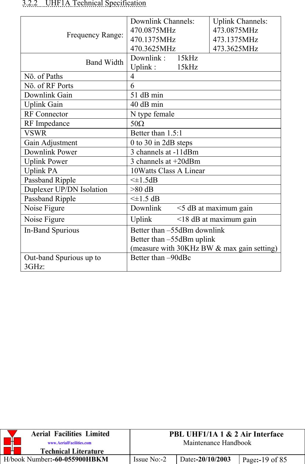 PBL UHF1/1A 1 &amp; 2 Air InterfaceMaintenance HandbookH/book Number:-60-055900HBKM Issue No:-2 Date:-20/10/2003 Page:-19 of 853.2.2    UHF1A Technical SpecificationFrequency Range:Downlink Channels:470.0875MHz470.1375MHz470.3625MHzUplink Channels:473.0875MHz473.1375MHz473.3625MHzBand Width Downlink : 15kHzUplink : 15kHzNō. of Paths 4Nō. of RF Ports 6Downlink Gain 51 dB minUplink Gain 40 dB minRF Connector N type femaleRF Impedance 50ΩVSWR Better than 1.5:1Gain Adjustment 0 to 30 in 2dB stepsDownlink Power 3 channels at -11dBmUplink Power 3 channels at +20dBmUplink PA 10Watts Class A LinearPassband Ripple &lt;±1.5dBDuplexer UP/DN Isolation &gt;80 dBPassband Ripple &lt;±1.5 dBNoise Figure Downlink &lt;5 dB at maximum gainNoise Figure Uplink &lt;18 dB at maximum gainIn-Band Spurious Better than –55dBm downlinkBetter than –55dBm uplink(measure with 30KHz BW &amp; max gain setting)Out-band Spurious up to3GHz:Better than –90dBc