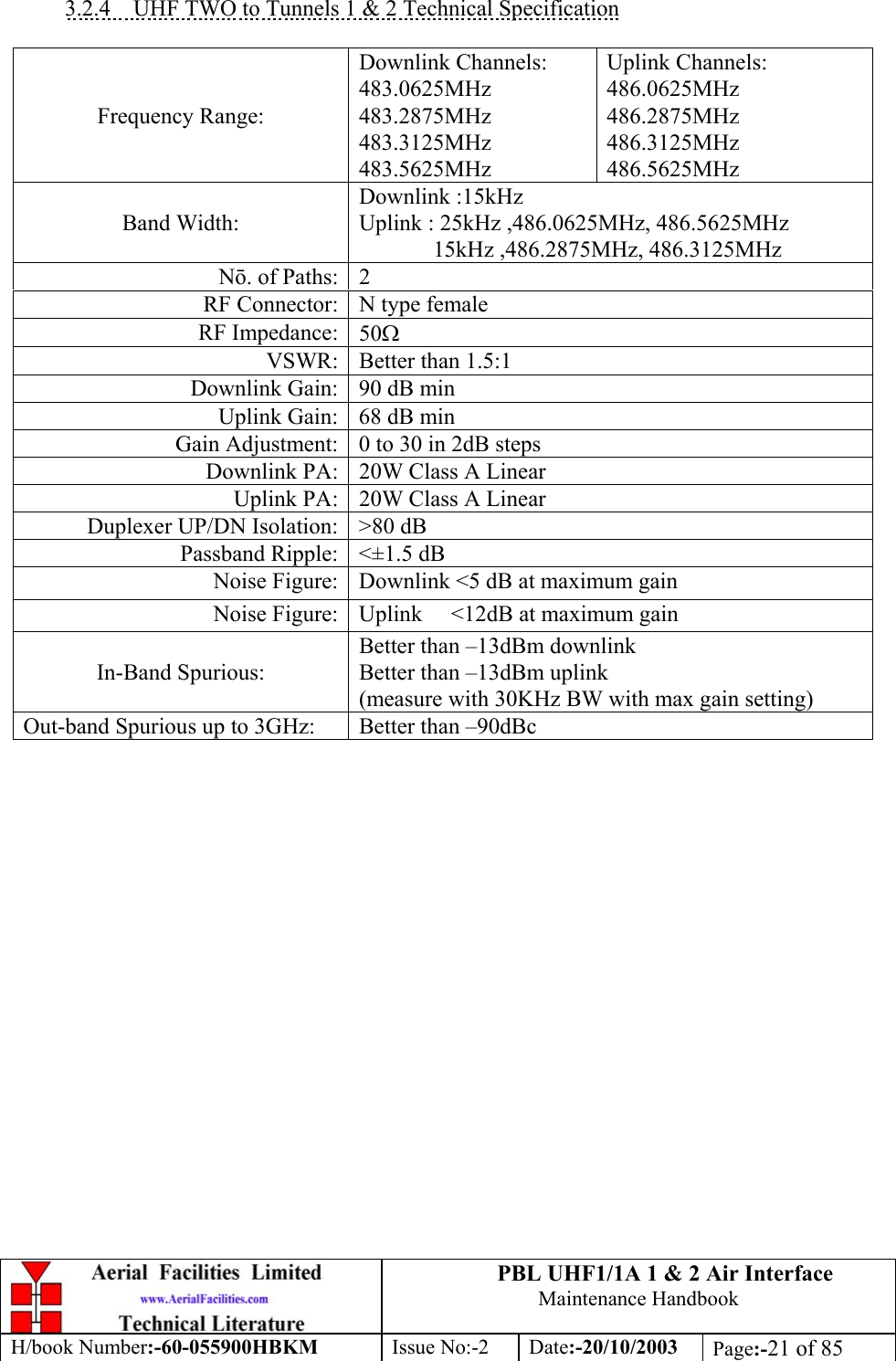 PBL UHF1/1A 1 &amp; 2 Air InterfaceMaintenance HandbookH/book Number:-60-055900HBKM Issue No:-2 Date:-20/10/2003 Page:-21 of 853.2.4    UHF TWO to Tunnels 1 &amp; 2 Technical SpecificationFrequency Range:Downlink Channels:483.0625MHz483.2875MHz483.3125MHz483.5625MHzUplink Channels:486.0625MHz486.2875MHz486.3125MHz486.5625MHzBand Width:Downlink :15kHzUplink : 25kHz ,486.0625MHz, 486.5625MHz             15kHz ,486.2875MHz, 486.3125MHzNō. of Paths: 2RF Connector: N type femaleRF Impedance: 50ΩVSWR: Better than 1.5:1Downlink Gain: 90 dB minUplink Gain: 68 dB minGain Adjustment: 0 to 30 in 2dB stepsDownlink PA: 20W Class A LinearUplink PA: 20W Class A LinearDuplexer UP/DN Isolation: &gt;80 dBPassband Ripple: &lt;±1.5 dBNoise Figure: Downlink &lt;5 dB at maximum gainNoise Figure: Uplink     &lt;12dB at maximum gainIn-Band Spurious:Better than –13dBm downlinkBetter than –13dBm uplink(measure with 30KHz BW with max gain setting)Out-band Spurious up to 3GHz: Better than –90dBc