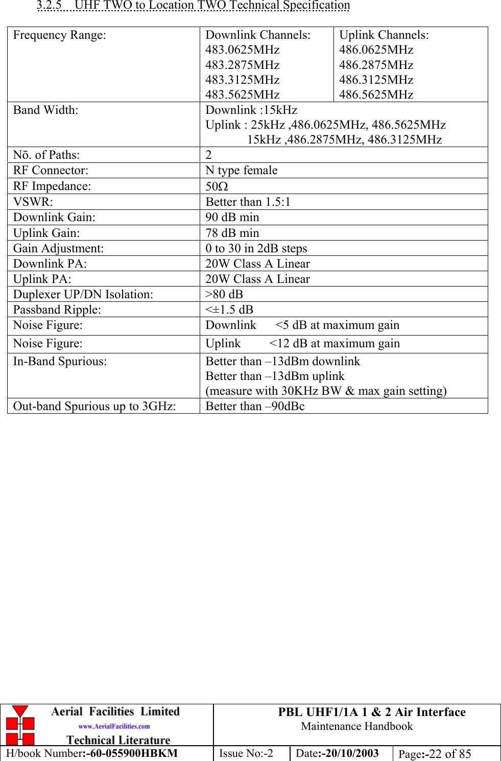 PBL UHF1/1A 1 &amp; 2 Air InterfaceMaintenance HandbookH/book Number:-60-055900HBKM Issue No:-2 Date:-20/10/2003 Page:-22 of 853.2.5    UHF TWO to Location TWO Technical SpecificationFrequency Range: Downlink Channels:483.0625MHz483.2875MHz483.3125MHz483.5625MHzUplink Channels:486.0625MHz486.2875MHz486.3125MHz486.5625MHzBand Width: Downlink :15kHzUplink : 25kHz ,486.0625MHz, 486.5625MHz             15kHz ,486.2875MHz, 486.3125MHzNō. of Paths: 2RF Connector: N type femaleRF Impedance: 50ΩVSWR: Better than 1.5:1Downlink Gain: 90 dB minUplink Gain: 78 dB minGain Adjustment: 0 to 30 in 2dB stepsDownlink PA: 20W Class A LinearUplink PA: 20W Class A LinearDuplexer UP/DN Isolation: &gt;80 dBPassband Ripple: &lt;±1.5 dBNoise Figure: Downlink      &lt;5 dB at maximum gainNoise Figure: Uplink         &lt;12 dB at maximum gainIn-Band Spurious: Better than –13dBm downlinkBetter than –13dBm uplink(measure with 30KHz BW &amp; max gain setting)Out-band Spurious up to 3GHz: Better than –90dBc