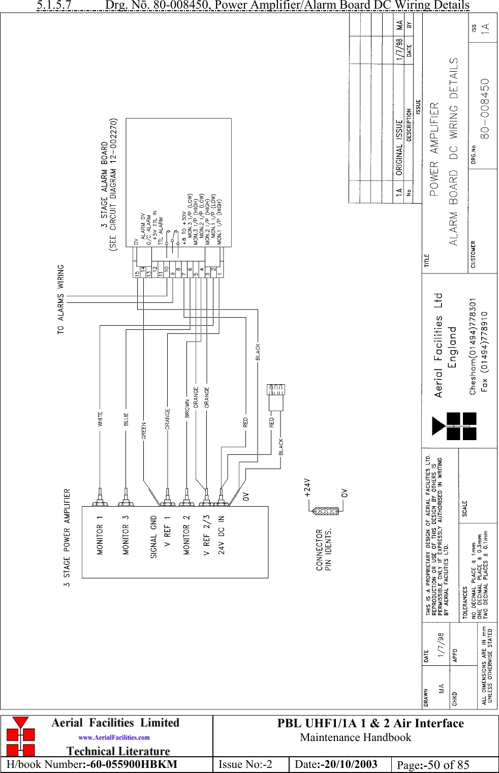 PBL UHF1/1A 1 &amp; 2 Air InterfaceMaintenance HandbookH/book Number:-60-055900HBKM Issue No:-2 Date:-20/10/2003 Page:-50 of 855.1.5.7           Drg. Nō. 80-008450, Power Amplifier/Alarm Board DC Wiring Details