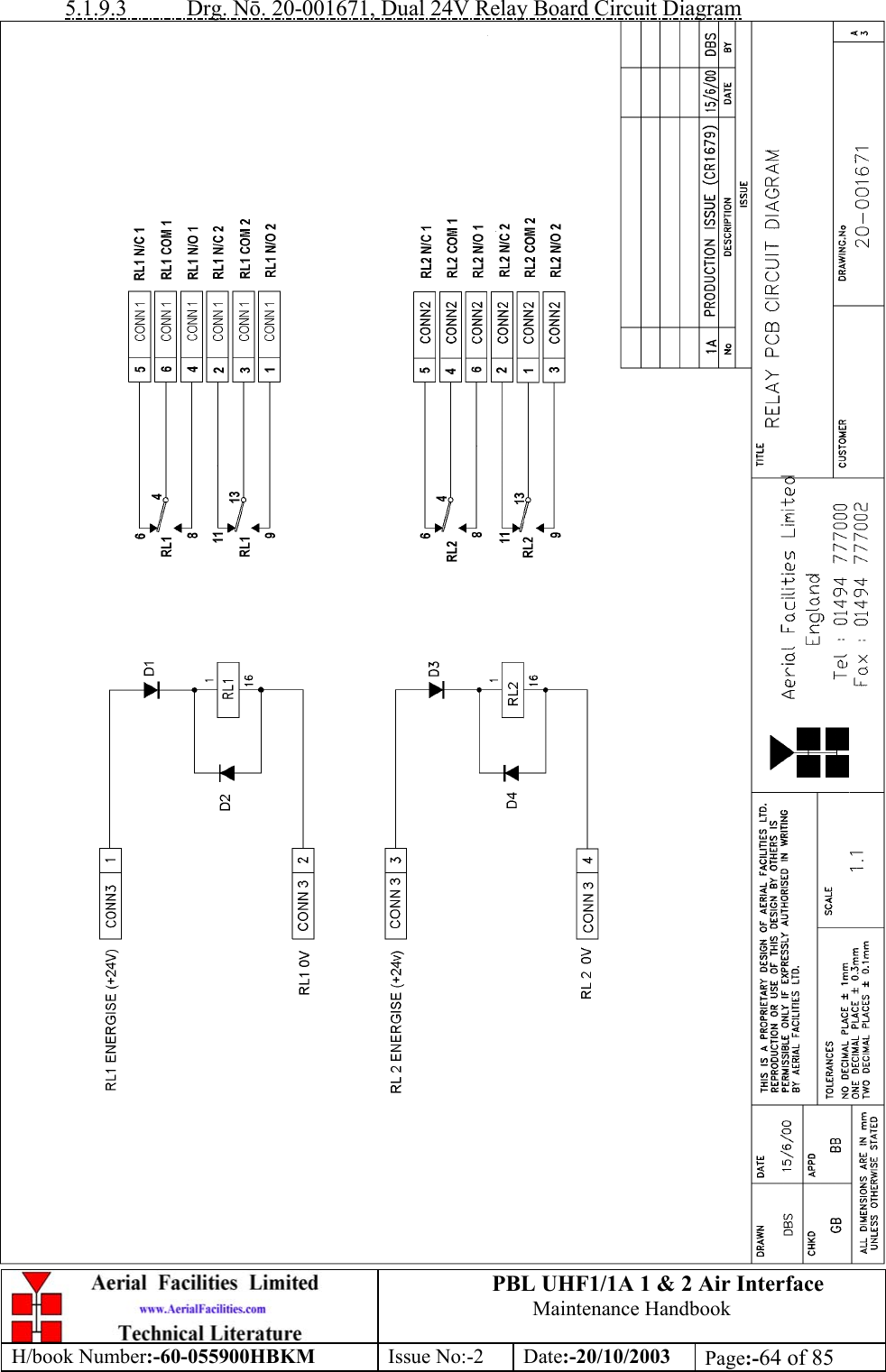 PBL UHF1/1A 1 &amp; 2 Air InterfaceMaintenance HandbookH/book Number:-60-055900HBKM Issue No:-2 Date:-20/10/2003 Page:-64 of 855.1.9.3           Drg. Nō. 20-001671, Dual 24V Relay Board Circuit Diagram