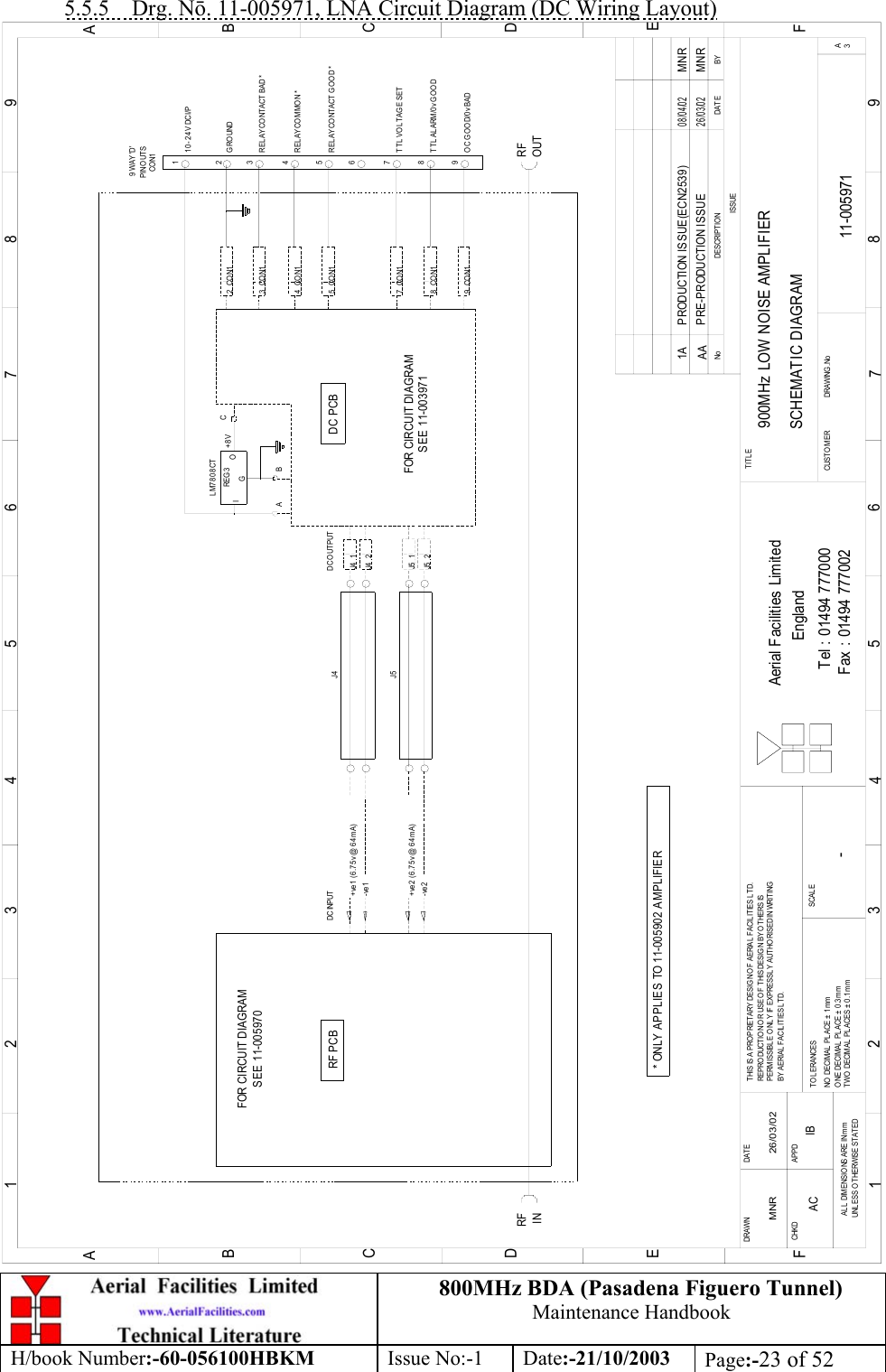 800MHz BDA (Pasadena Figuero Tunnel)Maintenance HandbookH/book Number:-60-056100HBKM Issue No:-1 Date:-21/10/2003 Page:-23 of 525.5.5    Drg. Nō. 11-005971, LNA Circuit Diagram (DC Wiring Layout)900MHz LOW NOISE AMPLIFIERSCHEMATIC DIAGRAM11-005971AA-MNR 26/03/02BYDAT EDES CRIP TIO NNoISSUE1 23456789ABCDEF123456789ABCDEFFax : 01494 777002Tel : 01494 777000Aerial Facilities LimitedTHIS IS A PRO PRIET ARY DESIG N O F  AERIAL  FACIL IT IES L TD.REP RO DUCT IO N O R USE O F THIS DESIG N BY O THERS ISPERMISSIBLE O NLY IF EXPRESSLY AUTHORISED IN WRITINGBY AERIAL  FACILITIES LTD.NO  DECIM AL  PL ACE  ±  1 mmONE DECIMAL  PL ACE ±  0 .3mmTWO  DECIMAL  PL ACES ± 0 .1 mmAL L  DIMENSIO NS ARE IN m mUNLESS O THERWISE STATEDCHKDDRAWN        APPDDATET O L ERANCES SCALEEnglandCUST O MER                      DRAWING.NoTITLE3ALM7808CTREG 3GIO+ve1 (6.75v @ 64mA)-ve1-ve2J4   1J5J410-24V DC I/PGROUND217TTL VOLTAGE SET8TTL ALARM/0v GOOD9OC GOOD/0v BAD9 WAY &apos;D&apos;PIN OUTSCO N1J4   2J5   1J5   2DC INPUT DC O UT PUTRF PCBFOR CIRCUIT DIAGRAMSEE 11-005970SEE 11-003971FOR CIRCUIT DIAGRAMDC PCBPRE-PRODUCTION ISSUE26/03/02MNR+8V CBA7   CON18   CON19   CON12   CON1RFINRFOUT+ve2 (6.75v @ 64mA)REL AY CO NT ACT  G O O D *REL AY CO M MO N *REL AY CO NTACT  BAD *5   CON14   CON13   CON15436* ONLY APPLIES TO 11-005902 AMPLIFIERPRODUCTION ISSUE(ECN2539) MNR08/04/021AAC IB