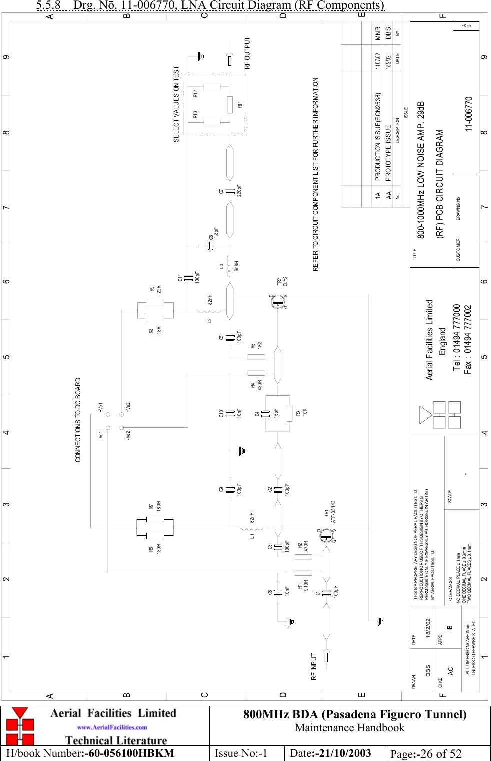 800MHz BDA (Pasadena Figuero Tunnel)Maintenance HandbookH/book Number:-60-056100HBKM Issue No:-1 Date:-21/10/2003 Page:-26 of 525.5.8    Drg. Nō. 11-006770, LNA Circuit Diagram (RF Components)800-1000MHz LOW NOISE AMP. 29dB(RF) PCB CIRCUIT DIAGRAM11-006770AA-DBS 18/2/02C1C6C3 C2C9C8C4C1 1C1 0 C7C5BYDAT EDES CRIP TIO NNoISSUE1 23456789ABCDEF123456789ABCDEFFax : 01494 777002Tel : 01494 777000Aerial Facilities LimitedTHIS IS A PRO PRIET ARY DESIG N O F  AERIAL  FACIL IT IES L TD.REP RO DUCT IO N O R USE O F THIS DESIG N BY O THERS ISPERMISSIBLE O NLY IF EXPRESSLY AUTHORISED IN WRITINGBY AERIAL  FACILITIES LTD.NO  DECIM AL  PL ACE  ±  1 mmONE DECIMAL  PL ACE ±  0 .3mmTWO  DECIMAL  PL ACES ± 0 .1 mmAL L  DIMENSIO NS ARE IN m mUNLESS O THERWISE STATEDCHKDDRAWN        APPDDATET O L ERANCES SCALEEnglandCUST O MER                      DRAWING.NoTITLE3ACONNECTIONS TO DC BOARD-Ve1 +Ve1-Ve2 +Ve2RF INPUTRF OUTPUTR1 1R1 0 R1 2R8 R9R4 R5R3R6 R7R1 R210nF 100pF910R 470R100pF ATF-33143100pF10R15pF82nH100pF 10nF430R 1K2CL Y282nH100pF6n8H1.8pF220pF180R 180R 18R 22RSELECT VALUES ON TESTREFER TO CIRCUIT COMPONENT LIST FOR FURTHER INFORMATIONPROTOTYPE ISSUE18/2/02DBS100pFL3L2L1G SDTR1G SDTR2PRODUCTION ISSUE(ECN2538) MNR11/07/021AAC IB