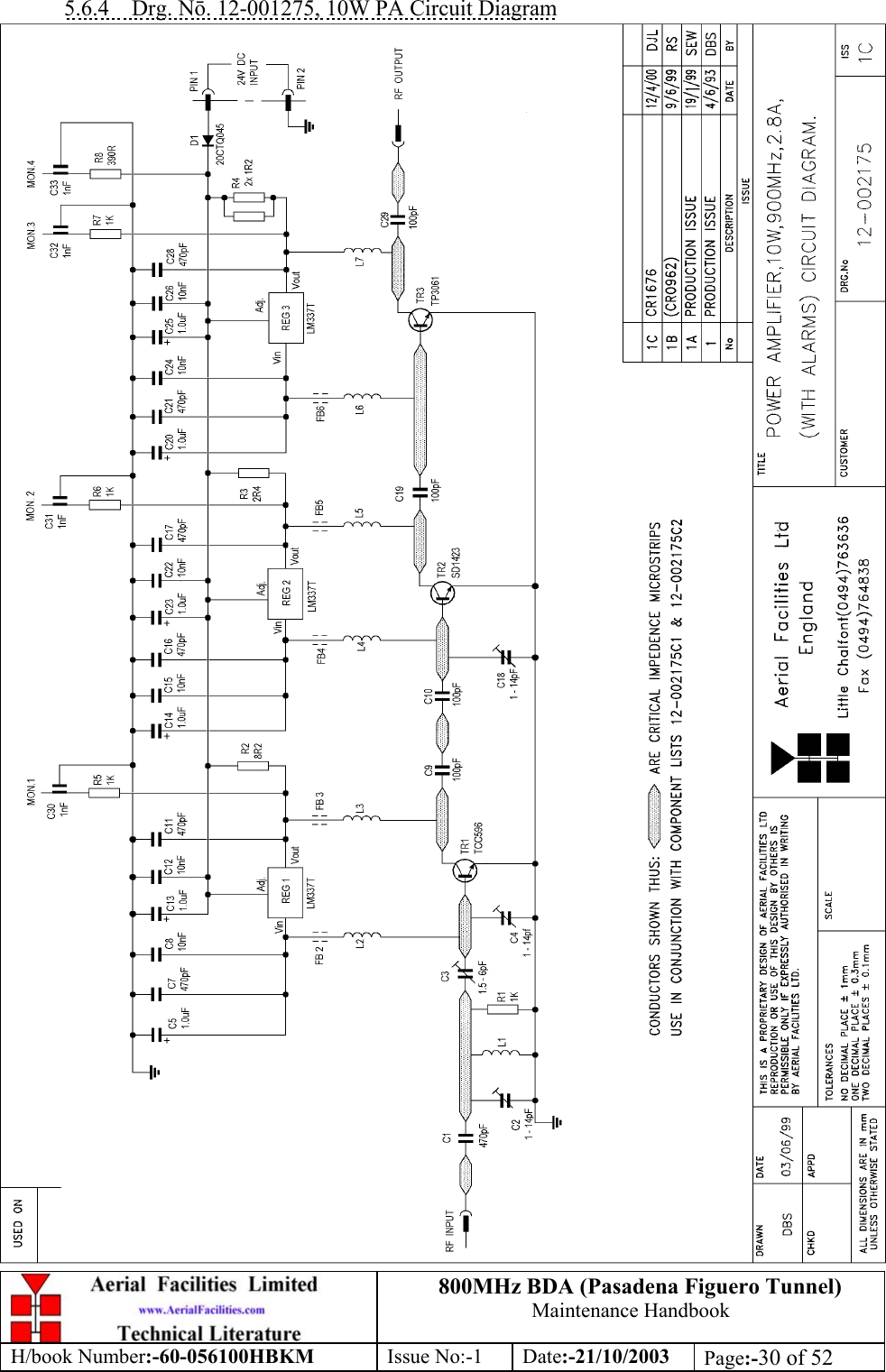 800MHz BDA (Pasadena Figuero Tunnel)Maintenance HandbookH/book Number:-60-056100HBKM Issue No:-1 Date:-21/10/2003 Page:-30 of 525.6.4    Drg. Nō. 12-001275, 10W PA Circuit Diagram