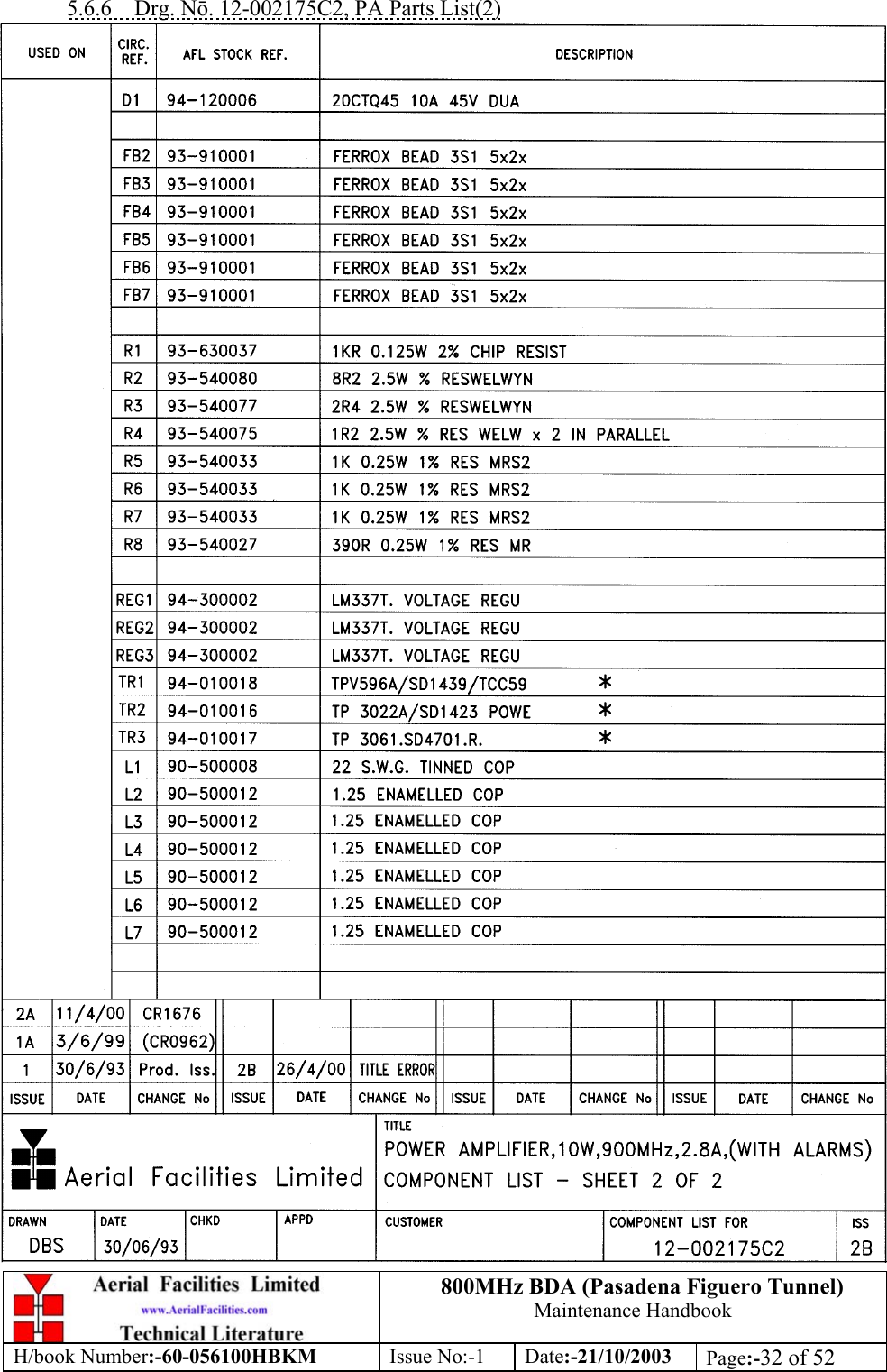 800MHz BDA (Pasadena Figuero Tunnel)Maintenance HandbookH/book Number:-60-056100HBKM Issue No:-1 Date:-21/10/2003 Page:-32 of 525.6.6    Drg. Nō. 12-002175C2, PA Parts List(2)