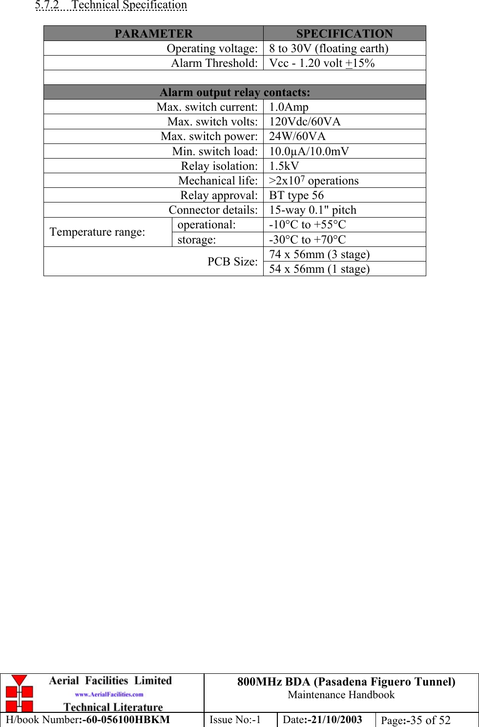 800MHz BDA (Pasadena Figuero Tunnel)Maintenance HandbookH/book Number:-60-056100HBKM Issue No:-1 Date:-21/10/2003 Page:-35 of 525.7.2    Technical SpecificationPARAMETER SPECIFICATIONOperating voltage: 8 to 30V (floating earth)Alarm Threshold: Vcc - 1.20 volt +15%Alarm output relay contacts:Max. switch current: 1.0AmpMax. switch volts: 120Vdc/60VAMax. switch power: 24W/60VAMin. switch load: 10.0µA/10.0mVRelay isolation: 1.5kVMechanical life: &gt;2x107 operationsRelay approval: BT type 56Connector details: 15-way 0.1&quot; pitchoperational: -10°C to +55°CTemperature range: storage: -30°C to +70°C74 x 56mm (3 stage)PCB Size: 54 x 56mm (1 stage)