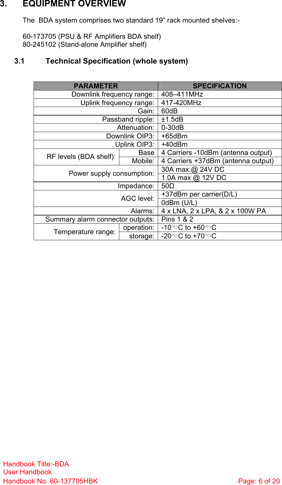 Handbook Title:-BDA User Handbook Handbook No. 60-137705HBK  Page: 6 of 20   3. EQUIPMENT OVERVIEW    The  BDA system comprises two standard 19” rack mounted shelves:-  60-173705 (PSU &amp; RF Amplifiers BDA shelf) 80-245102 (Stand-alone Amplifier shelf)  3.1  Technical Specification (whole system)   PARAMETER  SPECIFICATION Downlink frequency range: 408–411MHz Uplink frequency range: 417-420MHz Gain: 60dB Passband ripple: ±1.5dB Attenuation: 0-30dB Downlink OIP3: +65dBm Uplink OIP3: +40dBm Base 4 Carriers -10dBm (antenna output) RF levels (BDA shelf):  Mobile: 4 Carriers +37dBm (antenna output) 30A max.@ 24V DC Power supply consumption: 1.0A max @ 12V DC Impedance: 50 +37dBm per carrier(D/L) AGC level: 0dBm (U/L) Alarms: 4 x LNA, 2 x LPA, &amp; 2 x 100W PA Summary alarm connector outputs: Pins 1 &amp; 2 operation: -10%C to +60%C Temperature range:  storage: -20%C to +70%C  