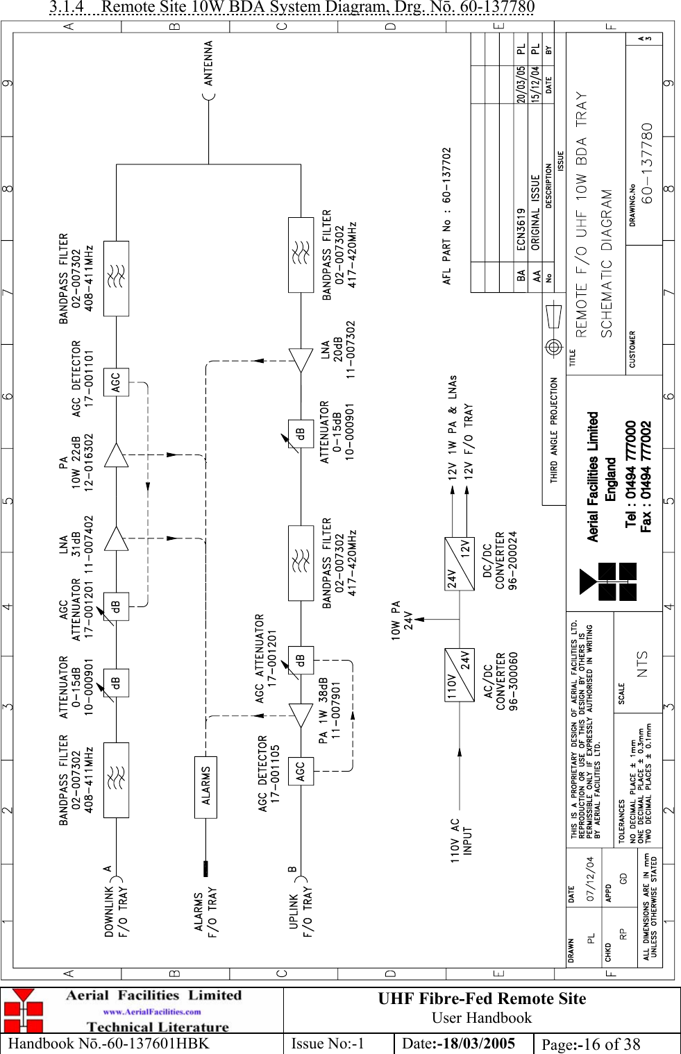 UHF Fibre-Fed Remote Site User Handbook Handbook N.-60-137601HBK Issue No:-1 Date:-18/03/2005  Page:-16 of 38  3.1.4  Remote Site 10W BDA System Diagram, Drg. N. 60-137780  