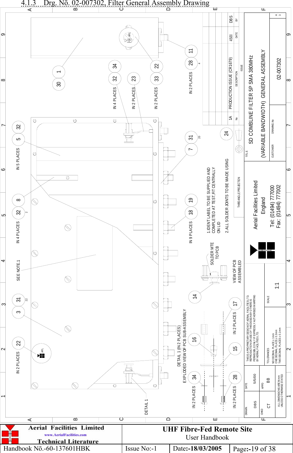 UHF Fibre-Fed Remote Site User Handbook Handbook N.-60-137601HBK Issue No:-1 Date:-18/03/2005  Page:-19 of 38  4.1.3 Drg. N. 02-007302, Filter General Assembly Drawing BYDATEDESCRIPTIONNoISSUETHIRD ANGLE PROJECTION123456789ABCDEF123456789ABCDEF1A PRODUCTION ISSUE (CR1679)4/5/00DBS33122322IN 4 PLACES8325IN 5 PLACES18IN 9 PLACES19 284IN 2 PLACES11731201ASSEMBLEDVIEW OF PCBEXPLODED VIEW OF PCB SUB-ASSEMBLYDETAIL 1 (IN 2 PLACES)34IN 2 PLACES1628IN 2 PLACES17IN 2 PLACES151432IN 4 PLACES3423IN 2 PLACESDETAIL 1AFL33IN 2 PLACES22AFL22IN 2 PLACES302.ALL SOLDER JOINTS TO BE MADE USING24SOLDER MTETO PCBTel: (01494) 777000Fax: (01494) 777002Aerial Facilities LimitedTHIS IS A PROPRIETARY DESIGN OF AERIAL FACILITIES LTD.REPRO DUCTIO N O R USE O F THIS DESIGN BY O THERS ISPERMISSIBLE O NLY IF EXPRESSLY AUTHORISED IN WRITINGBY AERIAL FACILITIES LTD.NO  DECIMAL  PL ACE ±  1 mmONE DECIMAL PLACE ± 0.3mmTWO DECIMAL PLACES ± 0.1mmALL DIMENSIO NS ARE IN mmUNLESS OTHERWISE STATEDCHKDDRAWN        APPDDATETO L ERANCES SCALEEnglandCUSTOMER                      DRAWING .NoTITLE3ASD COMBLINE FILTER 5P SMA 380MHz(VARIABLE BANDWIDTH)  GENERAL ASSEMBLY02-0073021:15/5/00DBS1.IDENT LABEL TO BE SUPPLIED ANDCOMPLETED AT TEST,FIT CENTRALLYON LIDSEE NOTE.1CT BB 